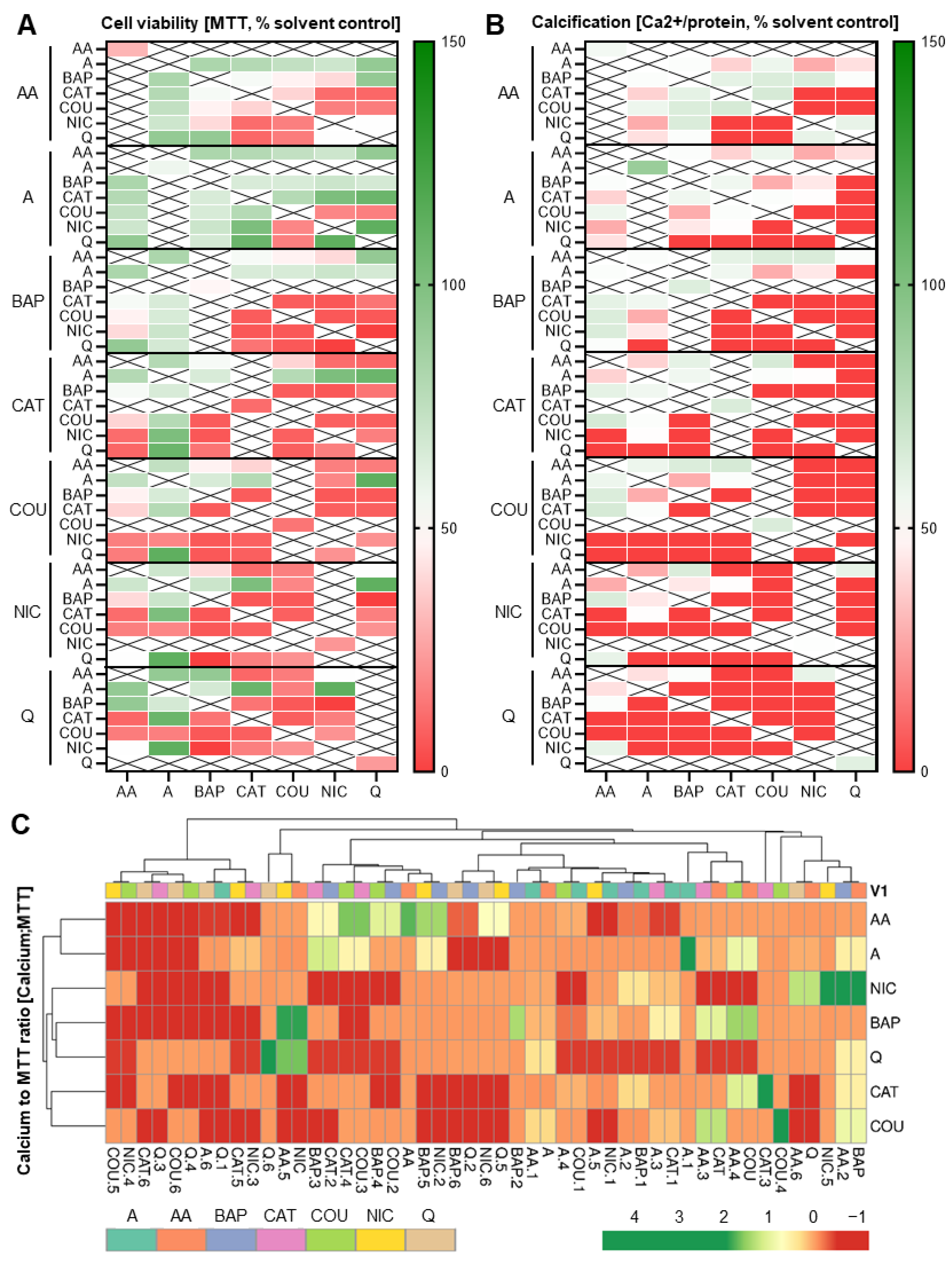 Toxics 11 00998 g008 Toxics 11 00998 g008