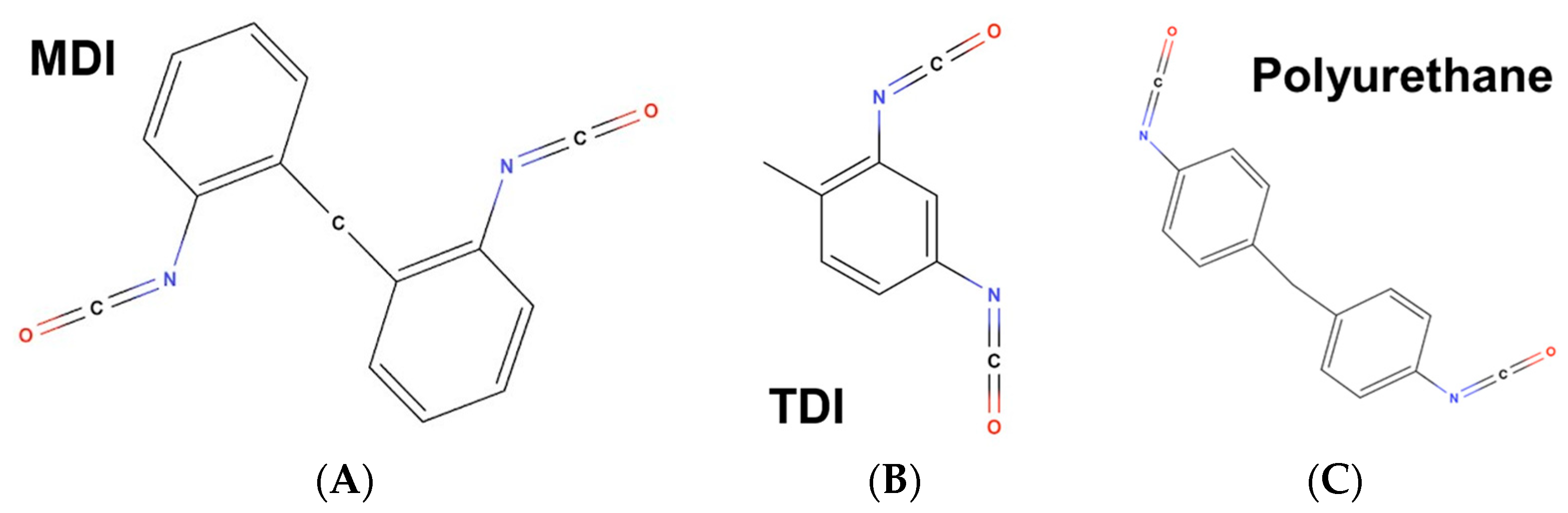 Toxics 11 01002 g001