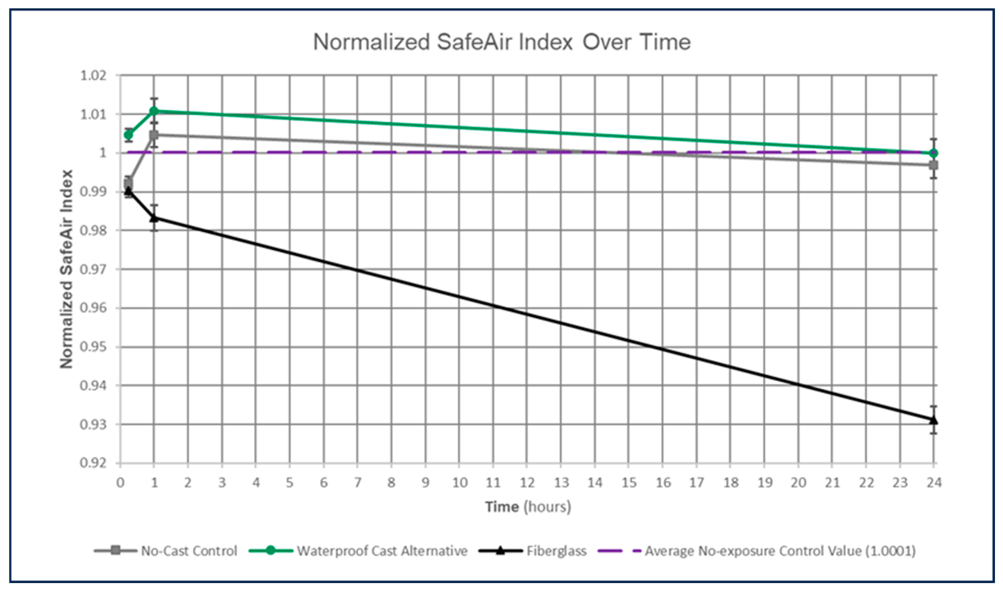 Toxics 11 01002 g005