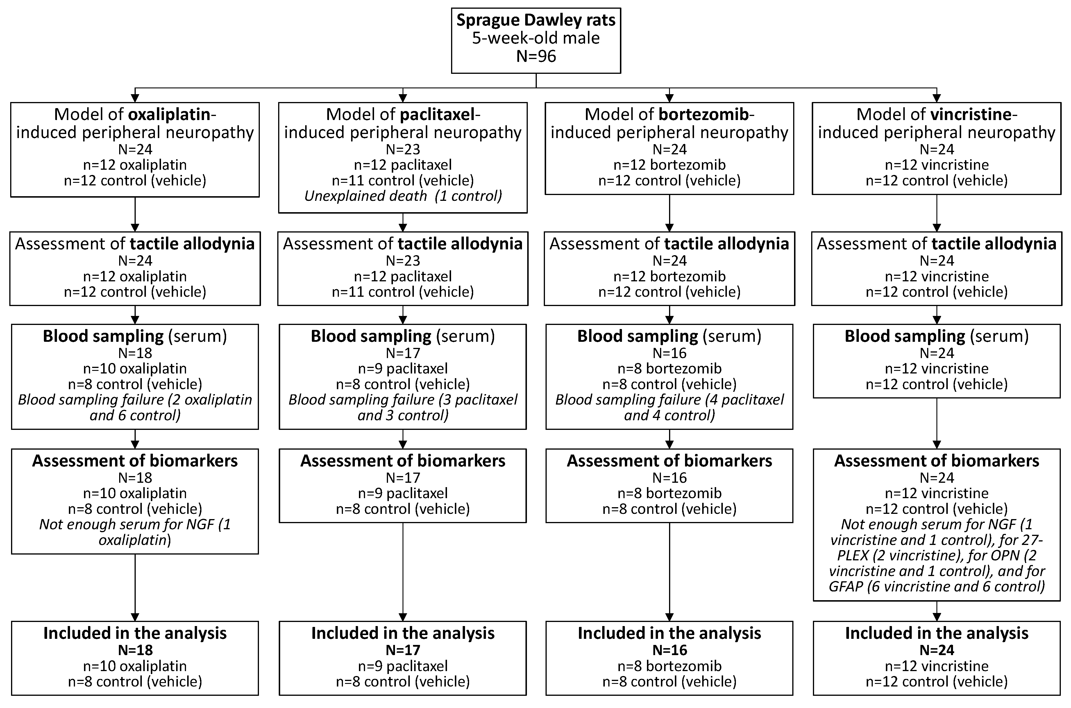 Toxics 11 01004 g002