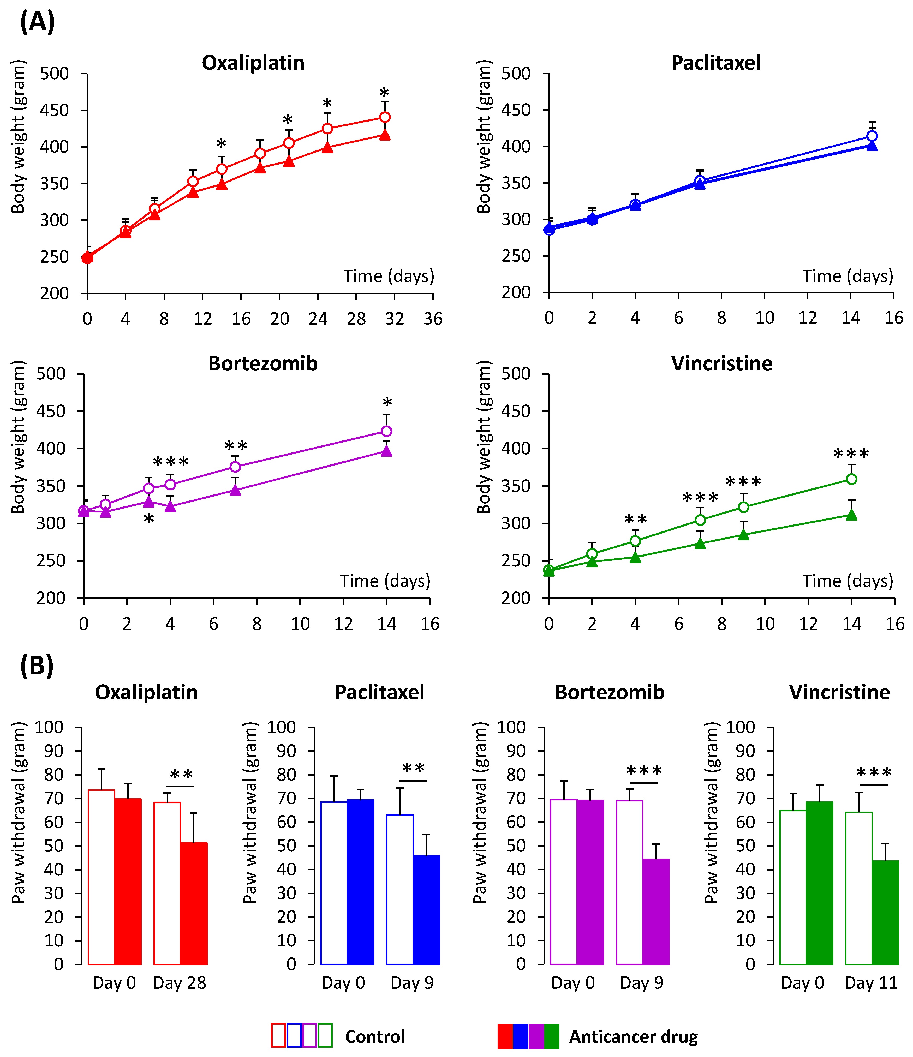 Toxics 11 01004 g003