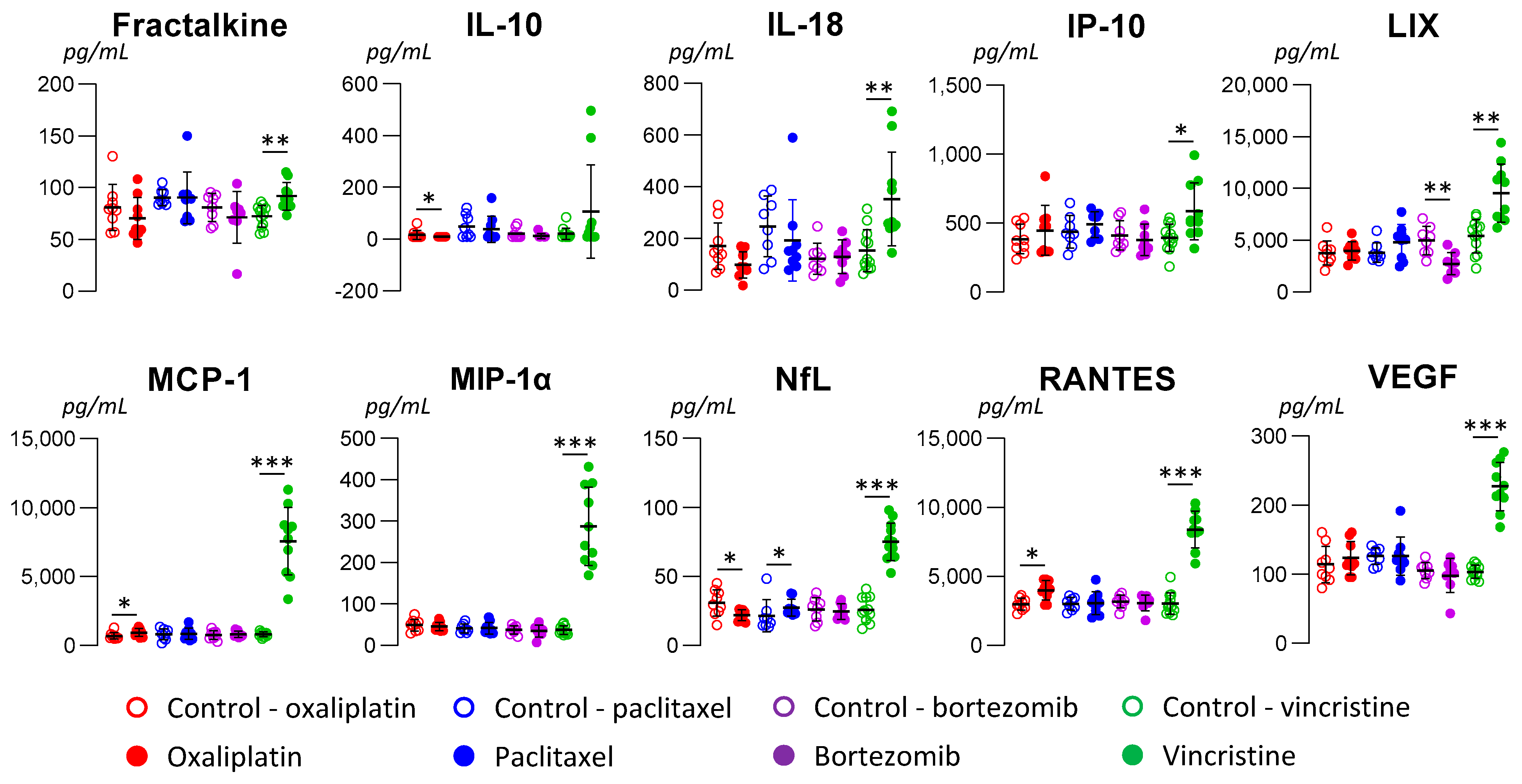Toxics 11 01004 g004