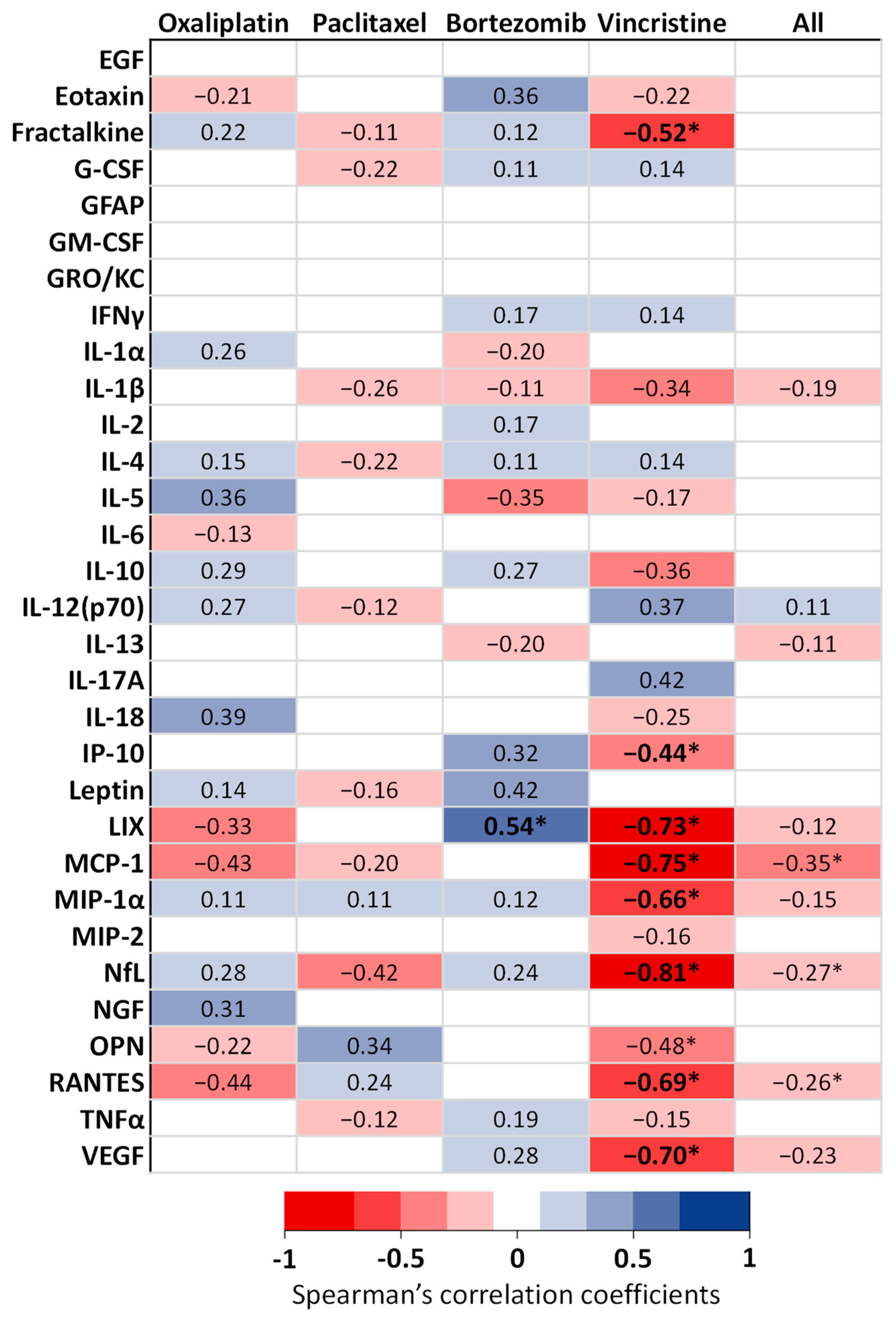 Toxics 11 01004 g005