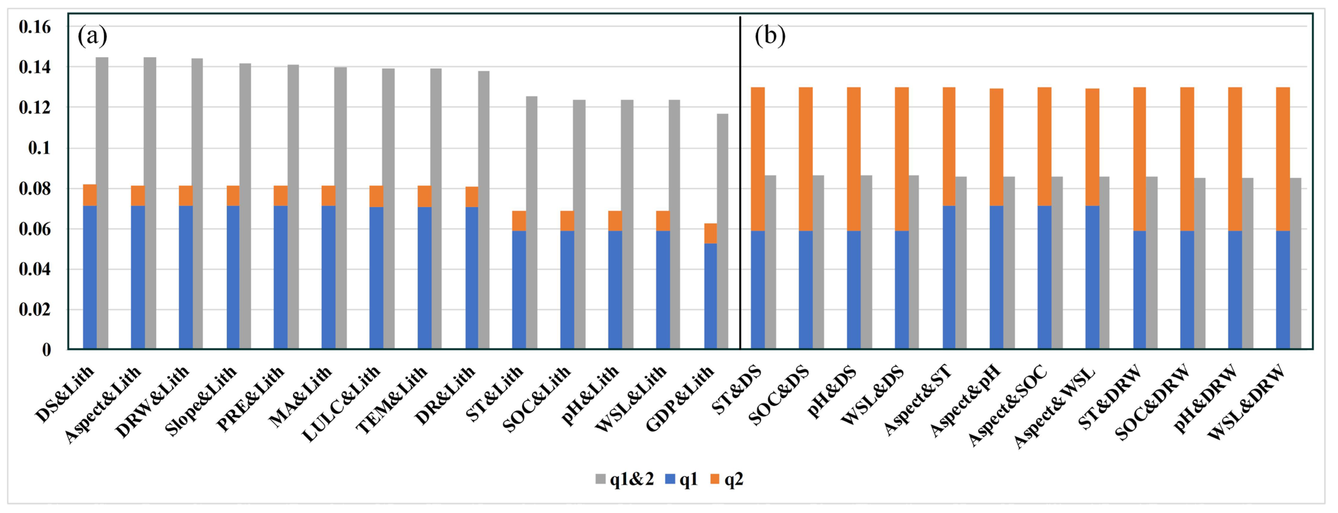 Toxics 11 01006 g010