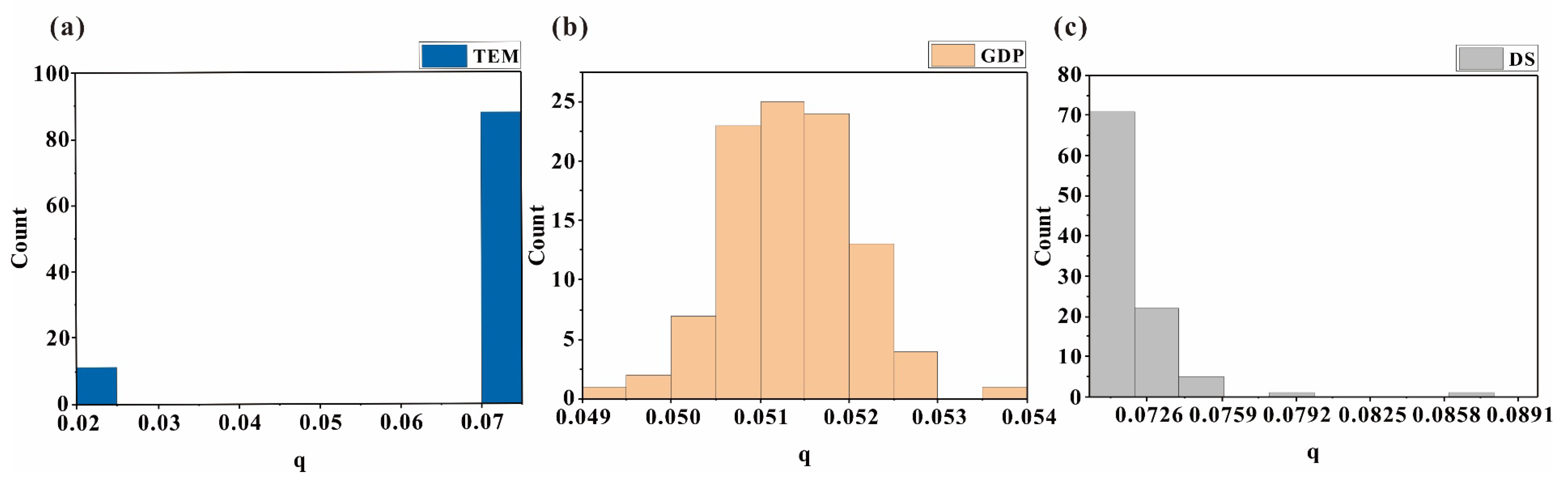 Toxics 11 01006 g011