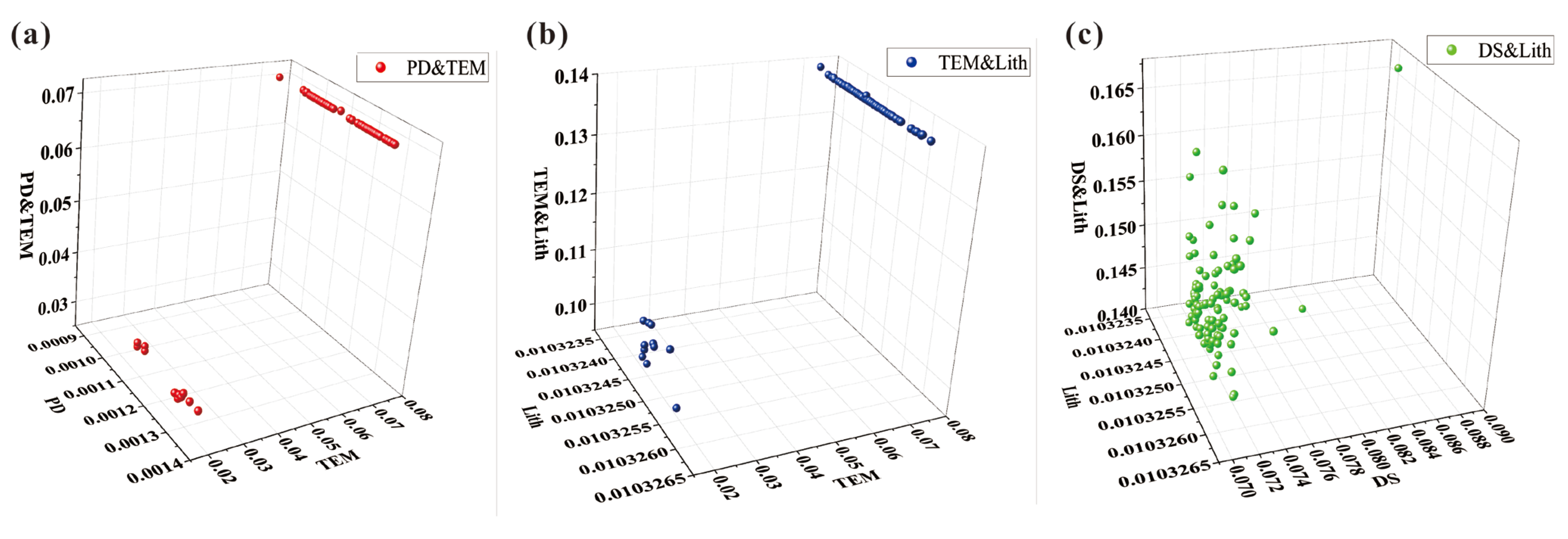 Toxics 11 01006 g012