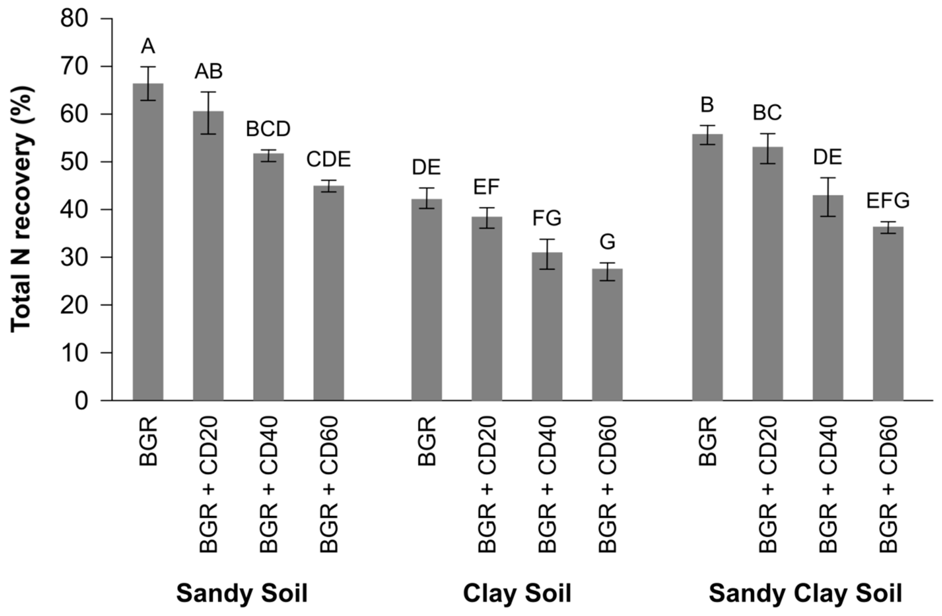 Toxics 11 01008 g001