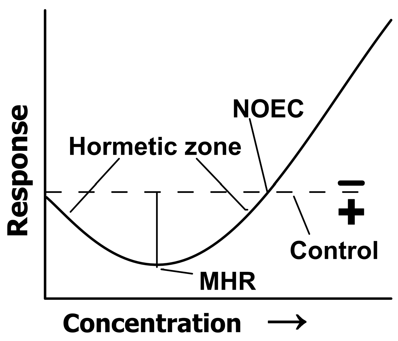 Toxics 11 01010 g001 Toxics 11 01010 g001