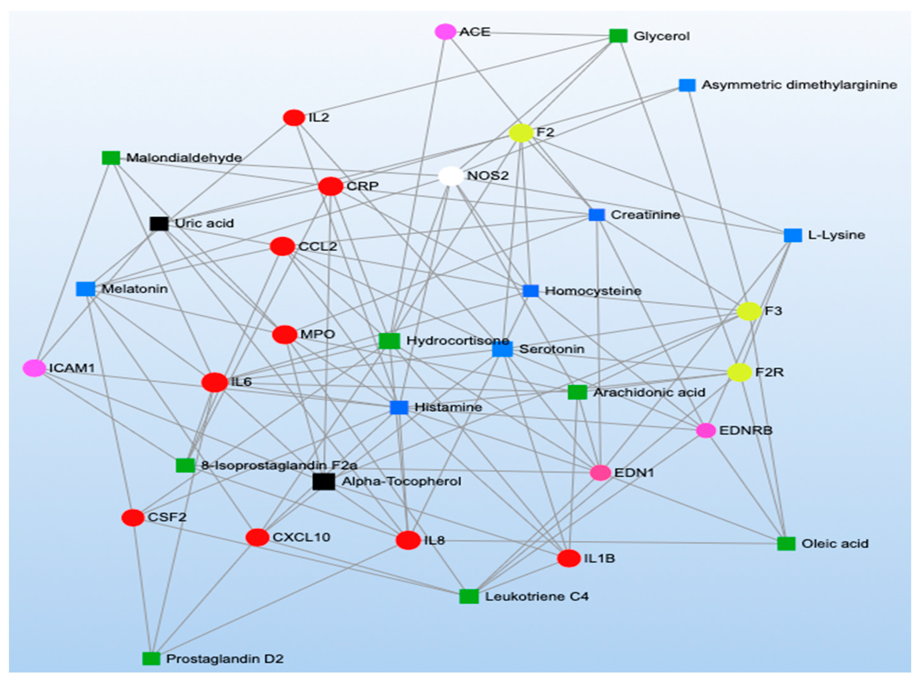 Toxics 11 01014 g003