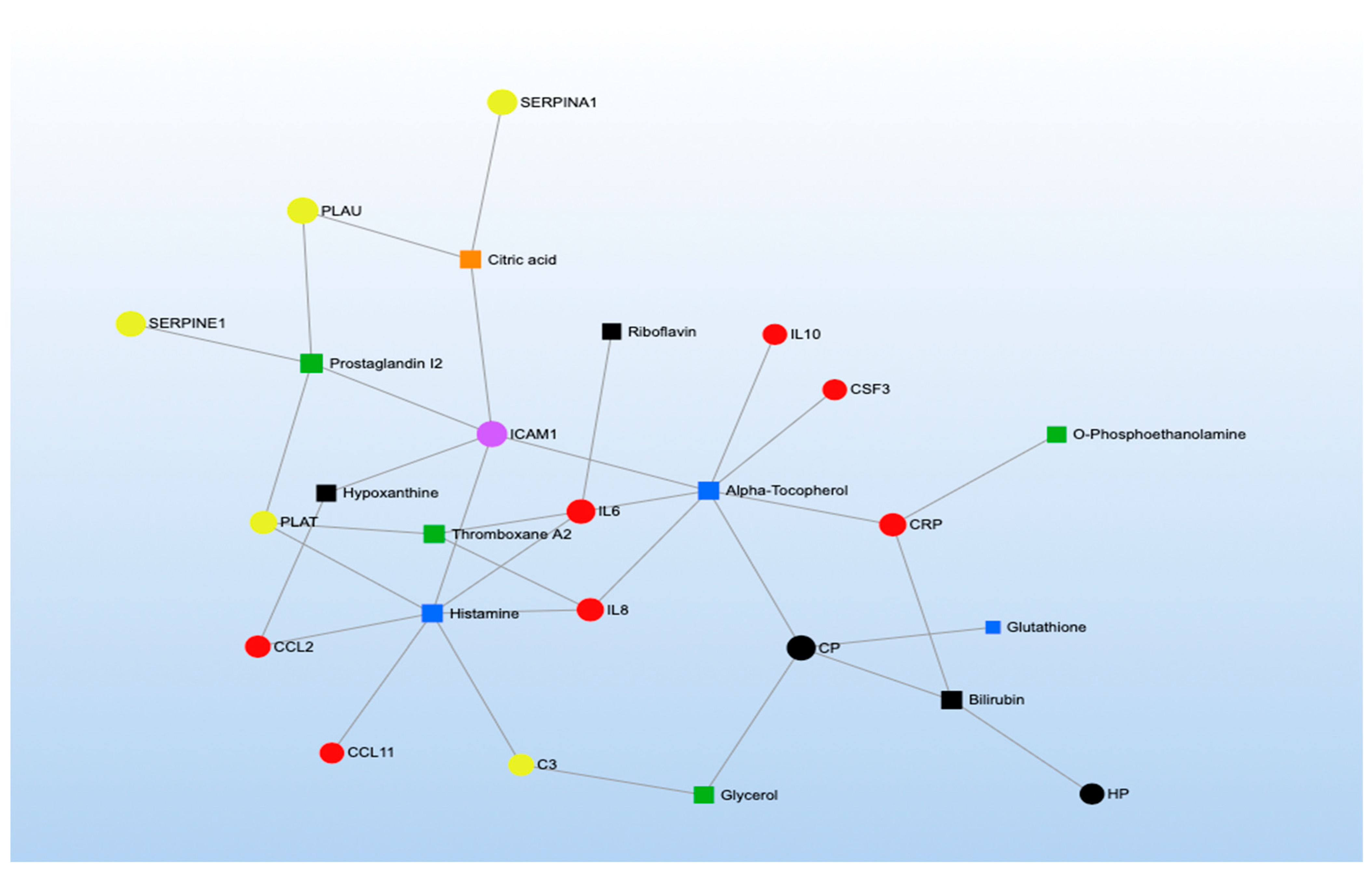 Toxics 11 01014 g006