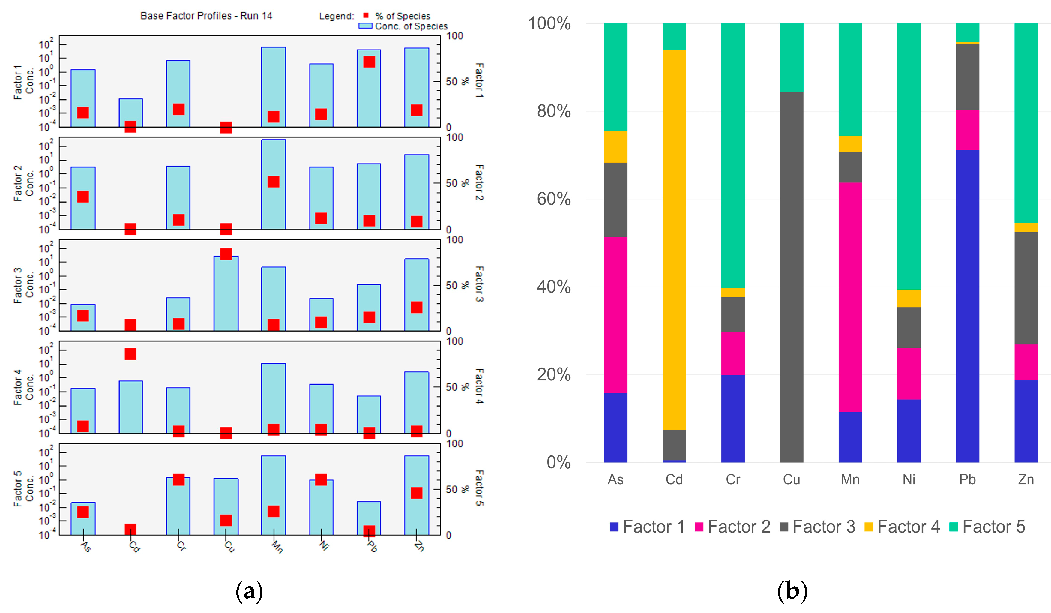 Toxics 11 01018 g003