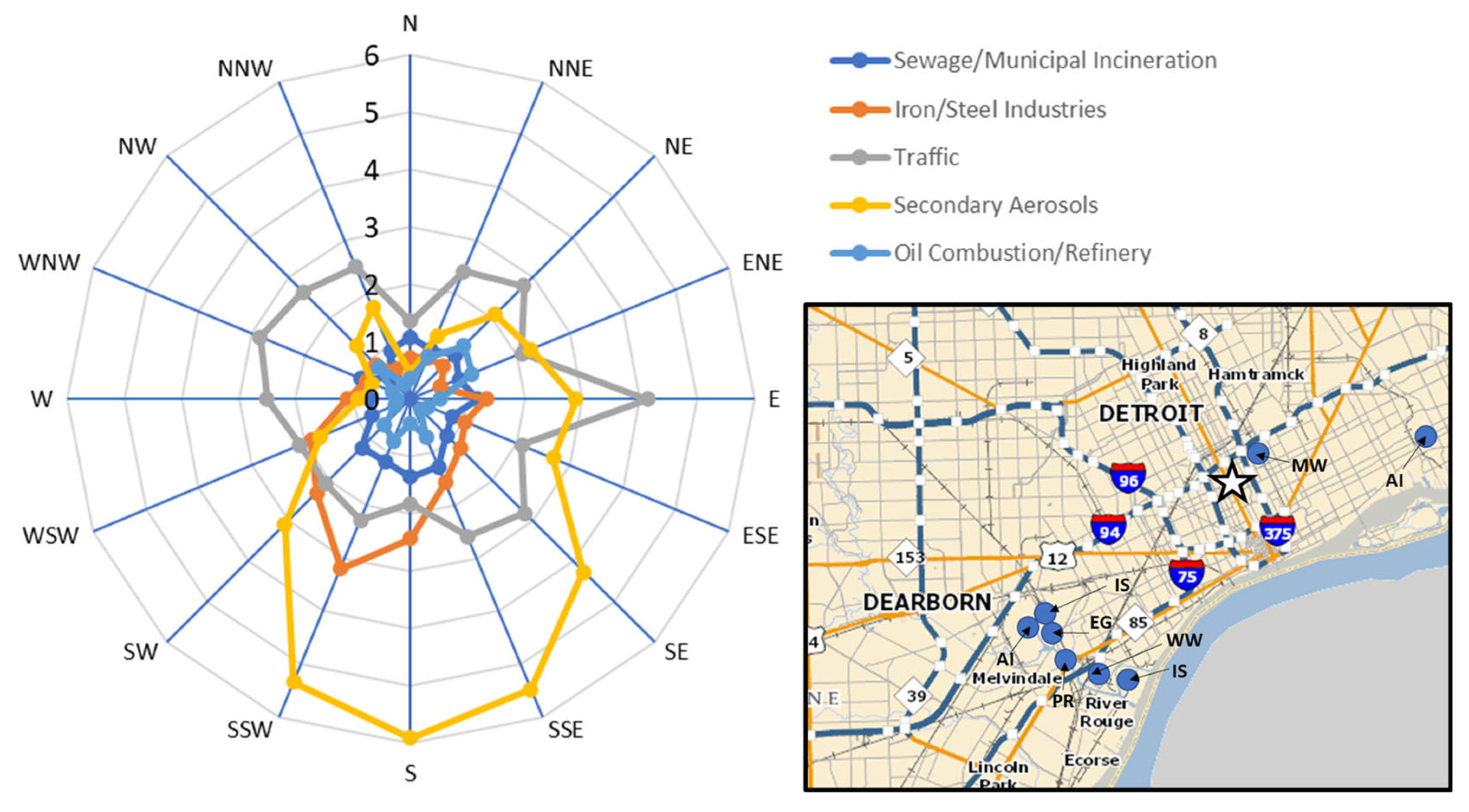 Toxics 11 01019 g002