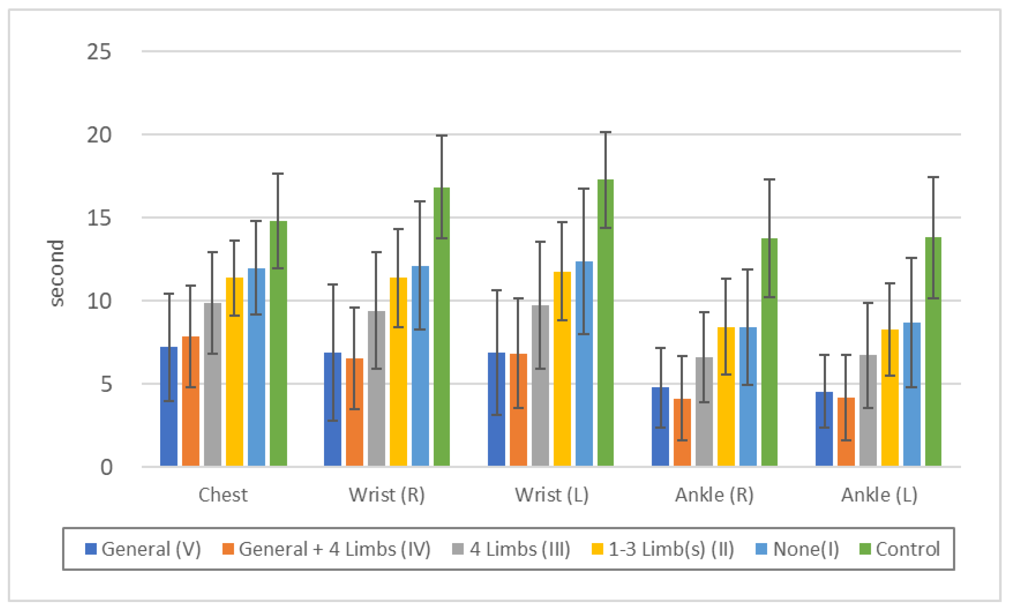 Toxics 11 01023 g003
