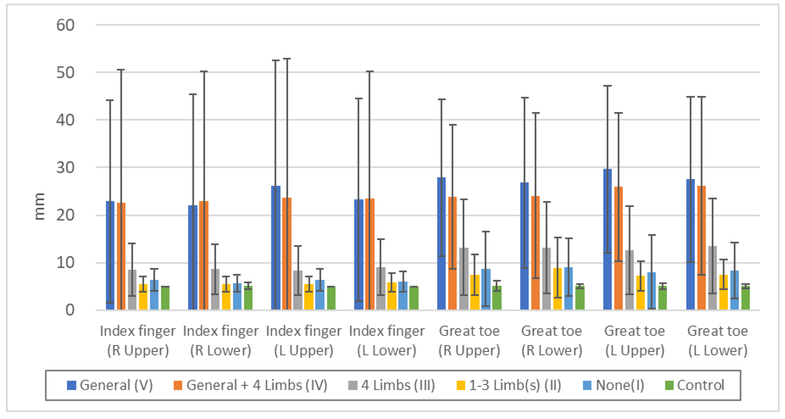 Toxics 11 01023 g004