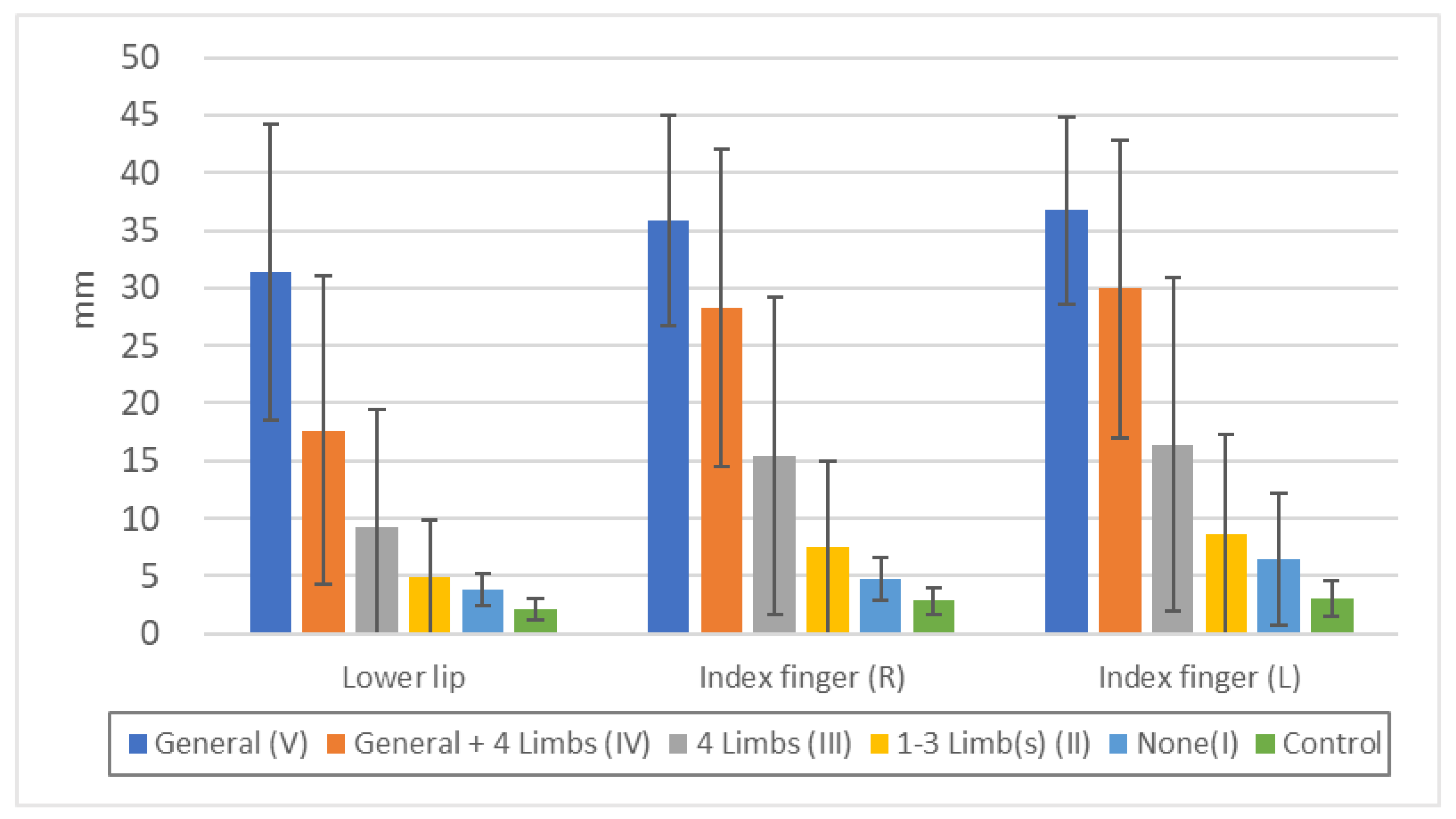 Toxics 11 01023 g005