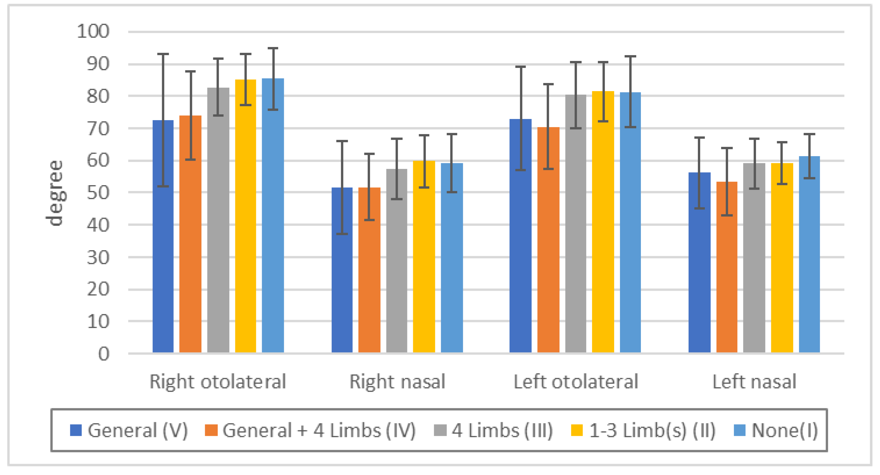 Toxics 11 01023 g006