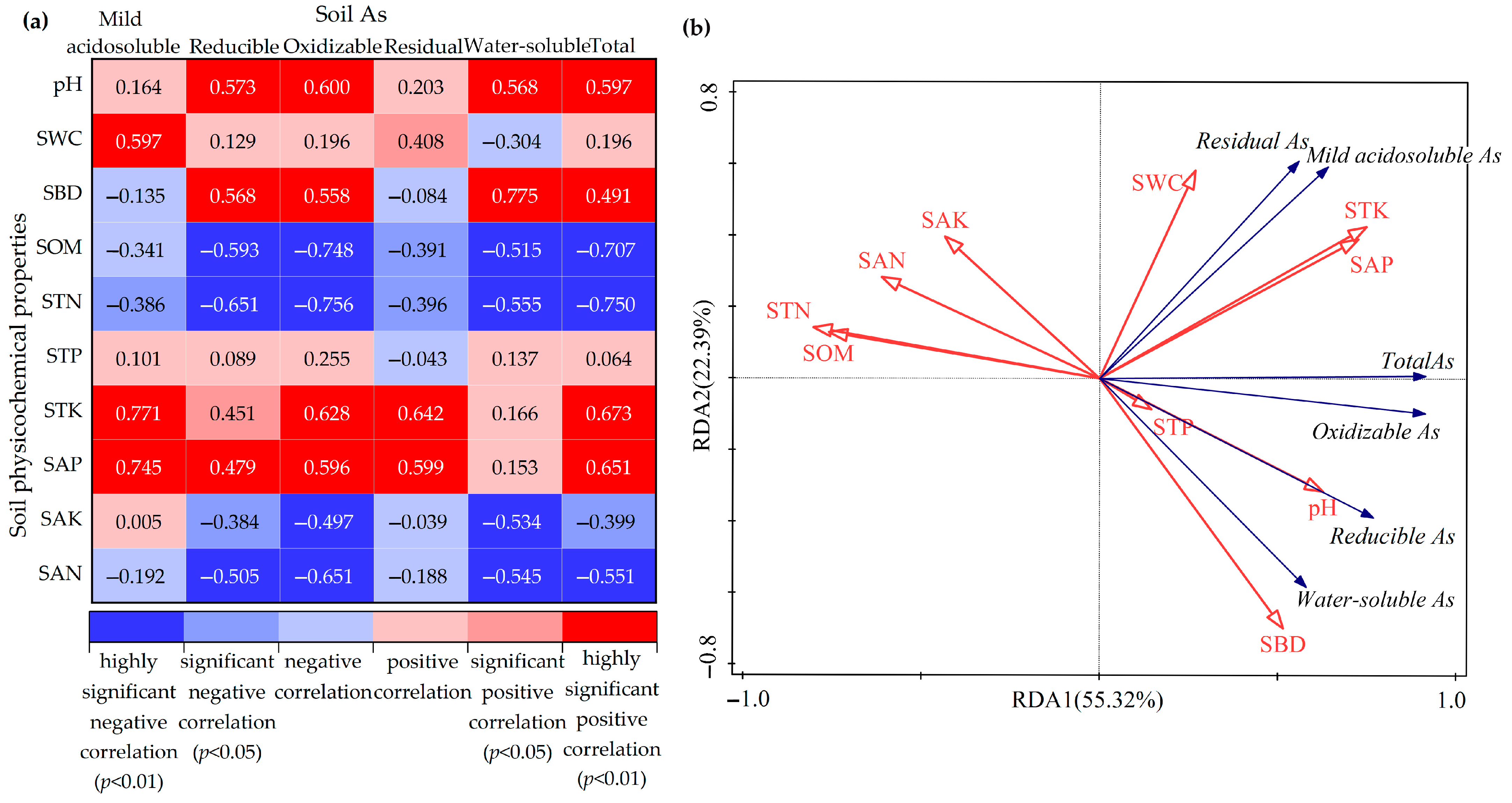 Toxics 11 01025 g004