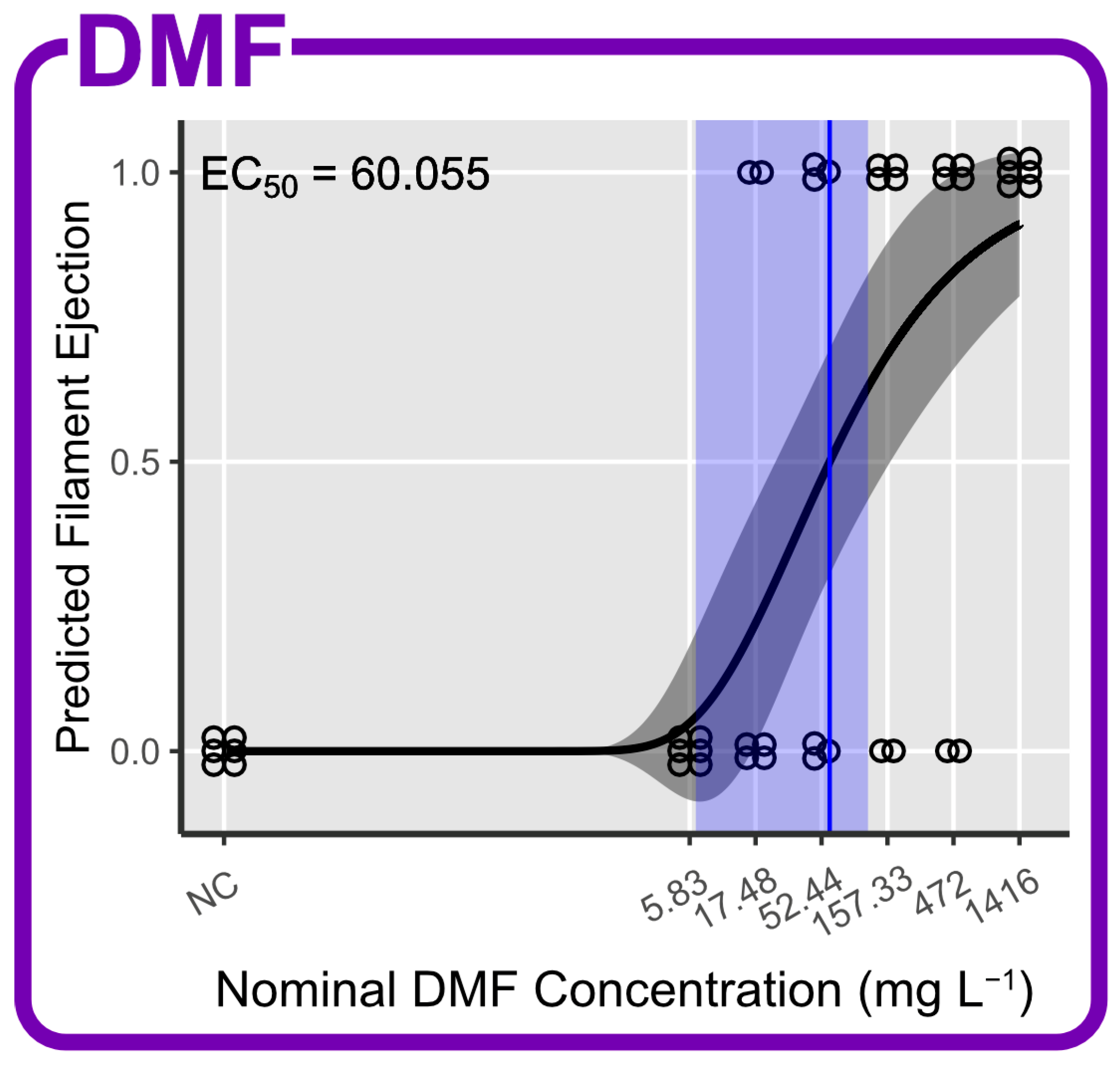 Toxics 12 00001 g004