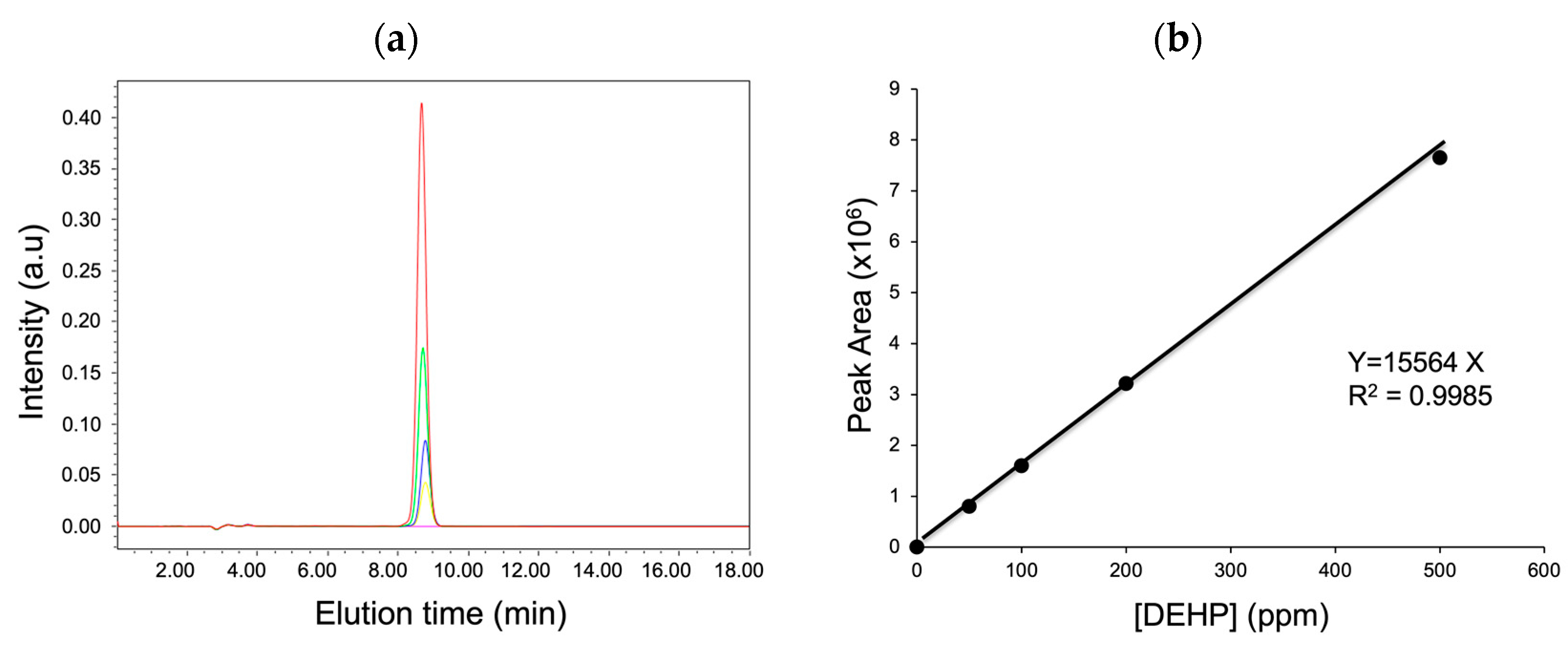 Toxics 12 00007 g001
