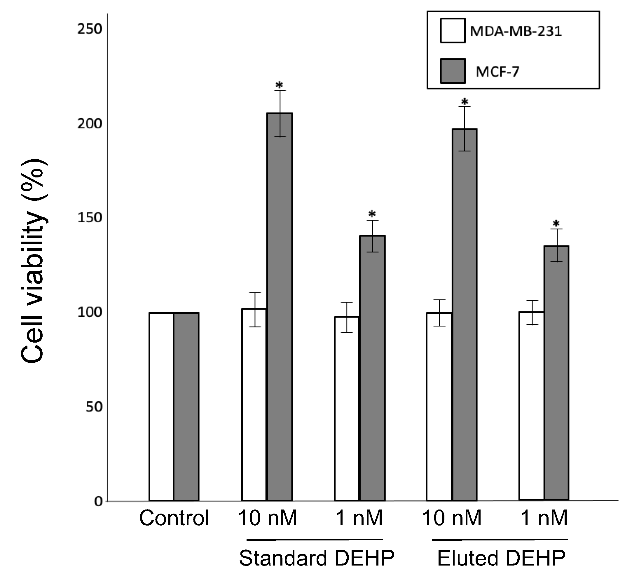 Toxics 12 00007 g002