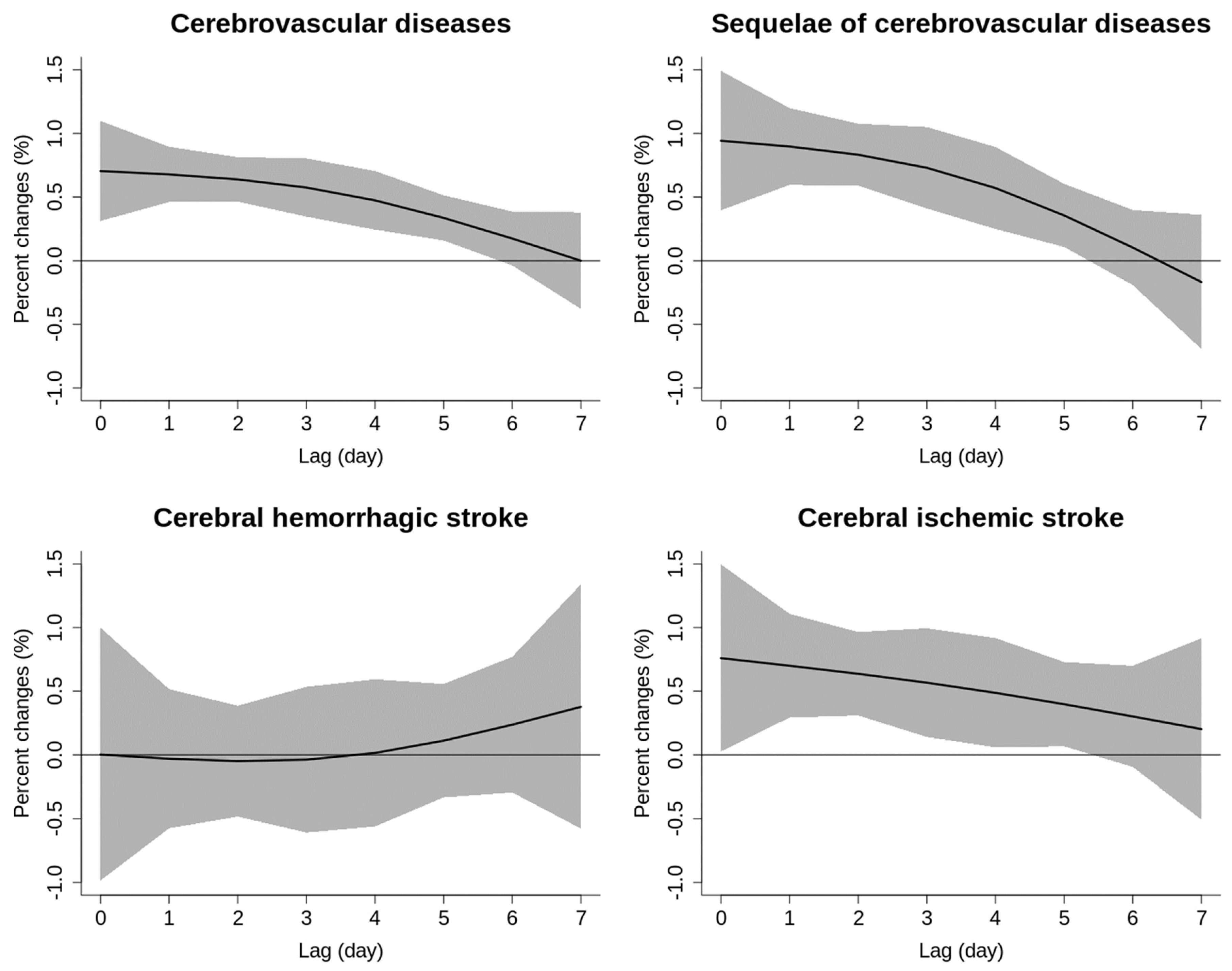 Toxics 12 00010 g001