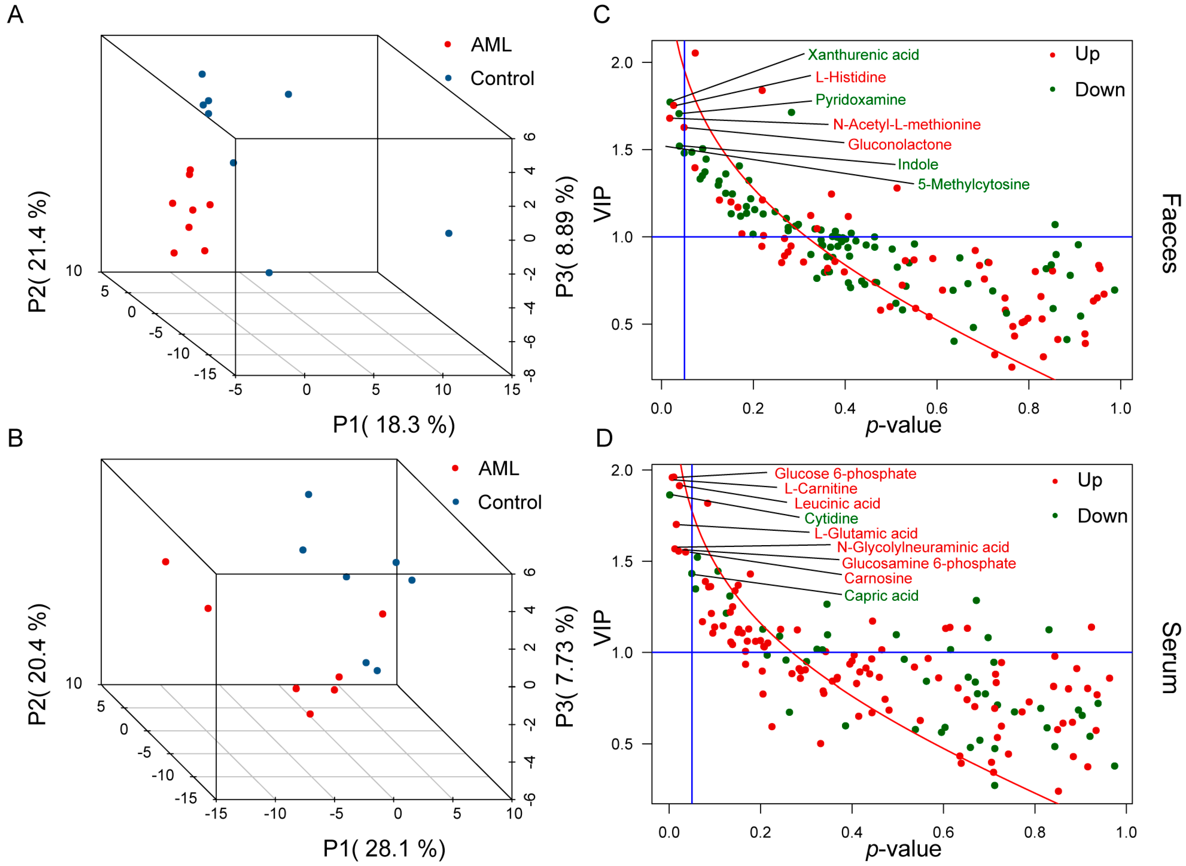 Toxics 12 00014 g001 Toxics 12 00014 g001