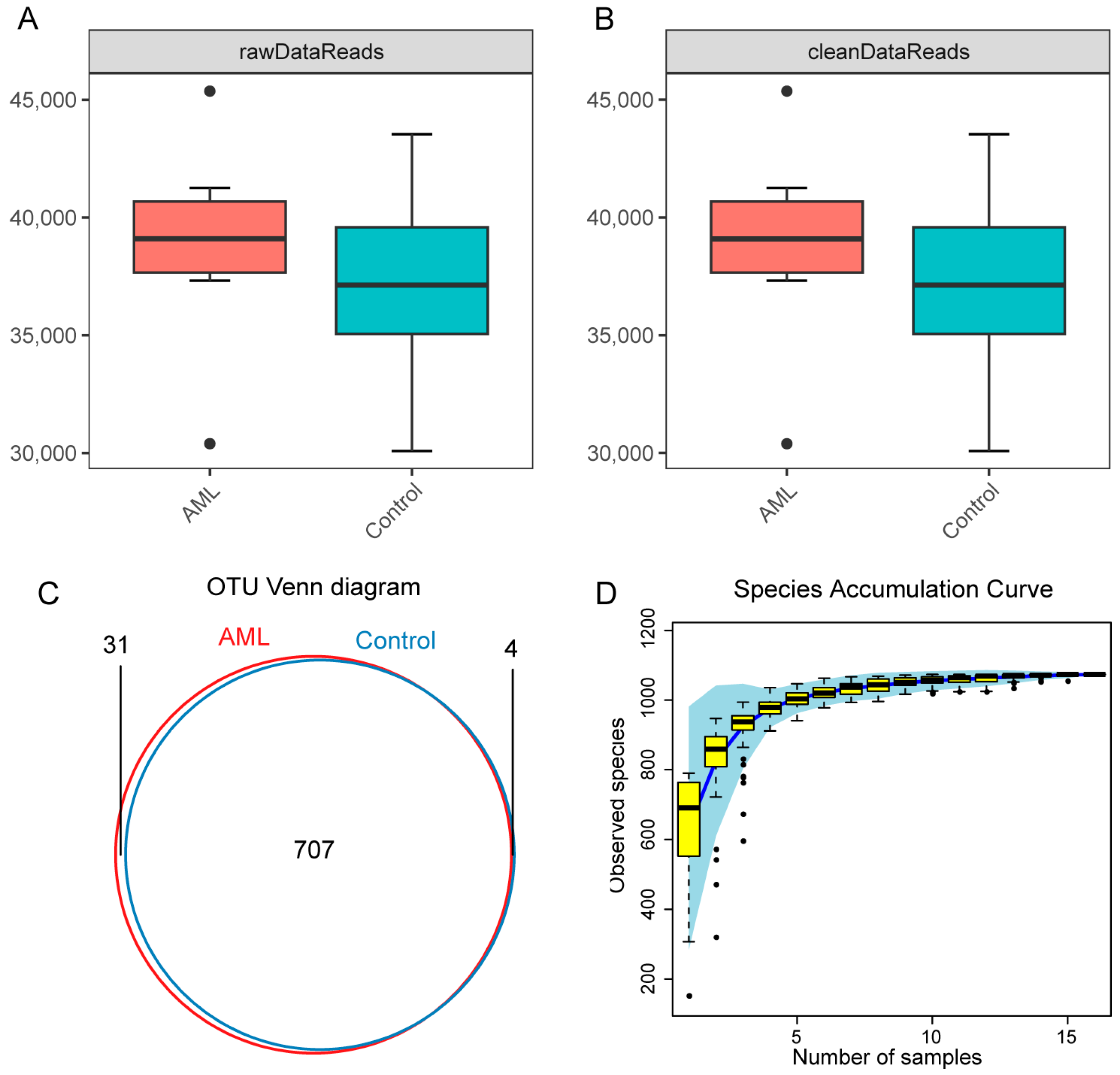 Toxics 12 00014 g004 Toxics 12 00014 g004
