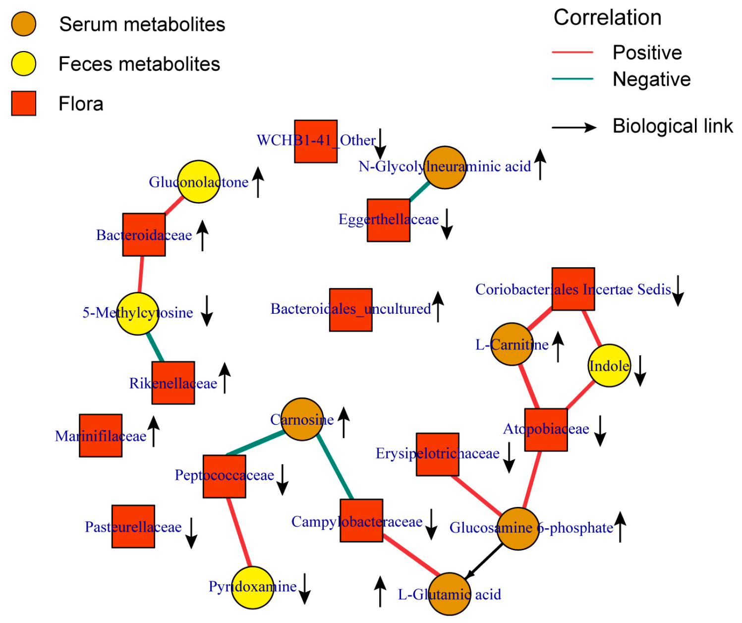 Toxics 12 00014 g006 Toxics 12 00014 g006