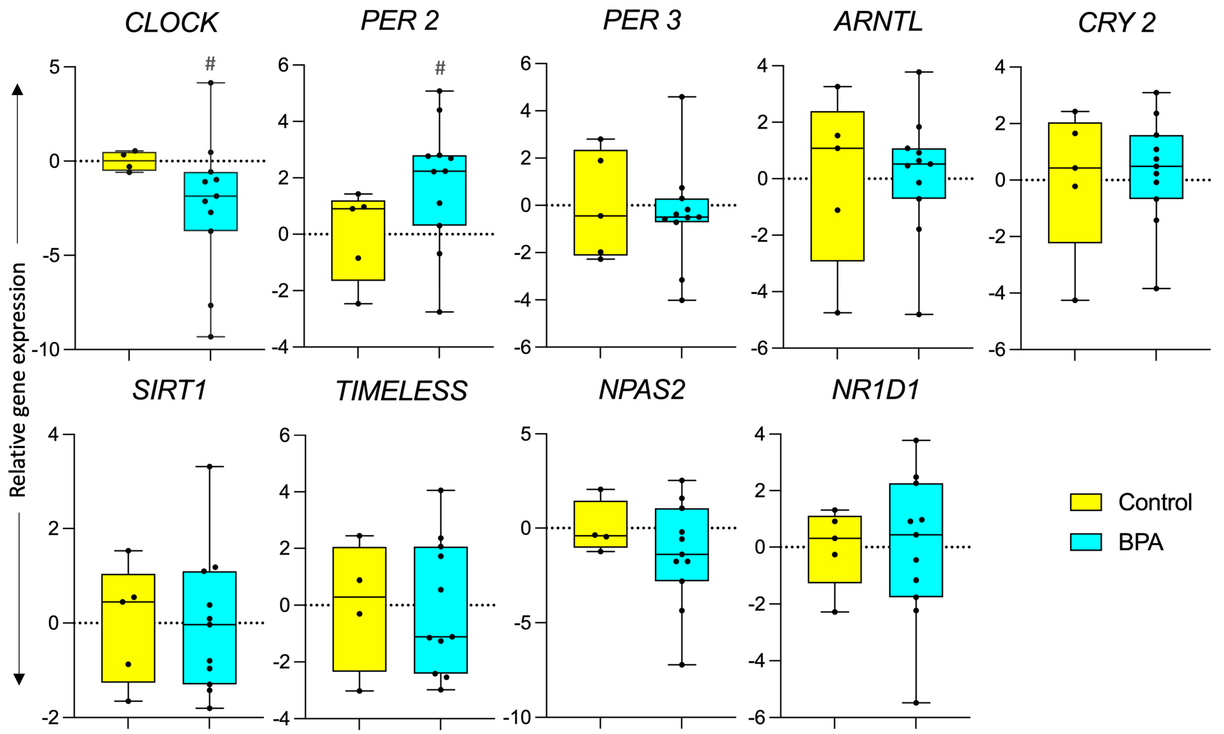 Toxics 12 00015 g002