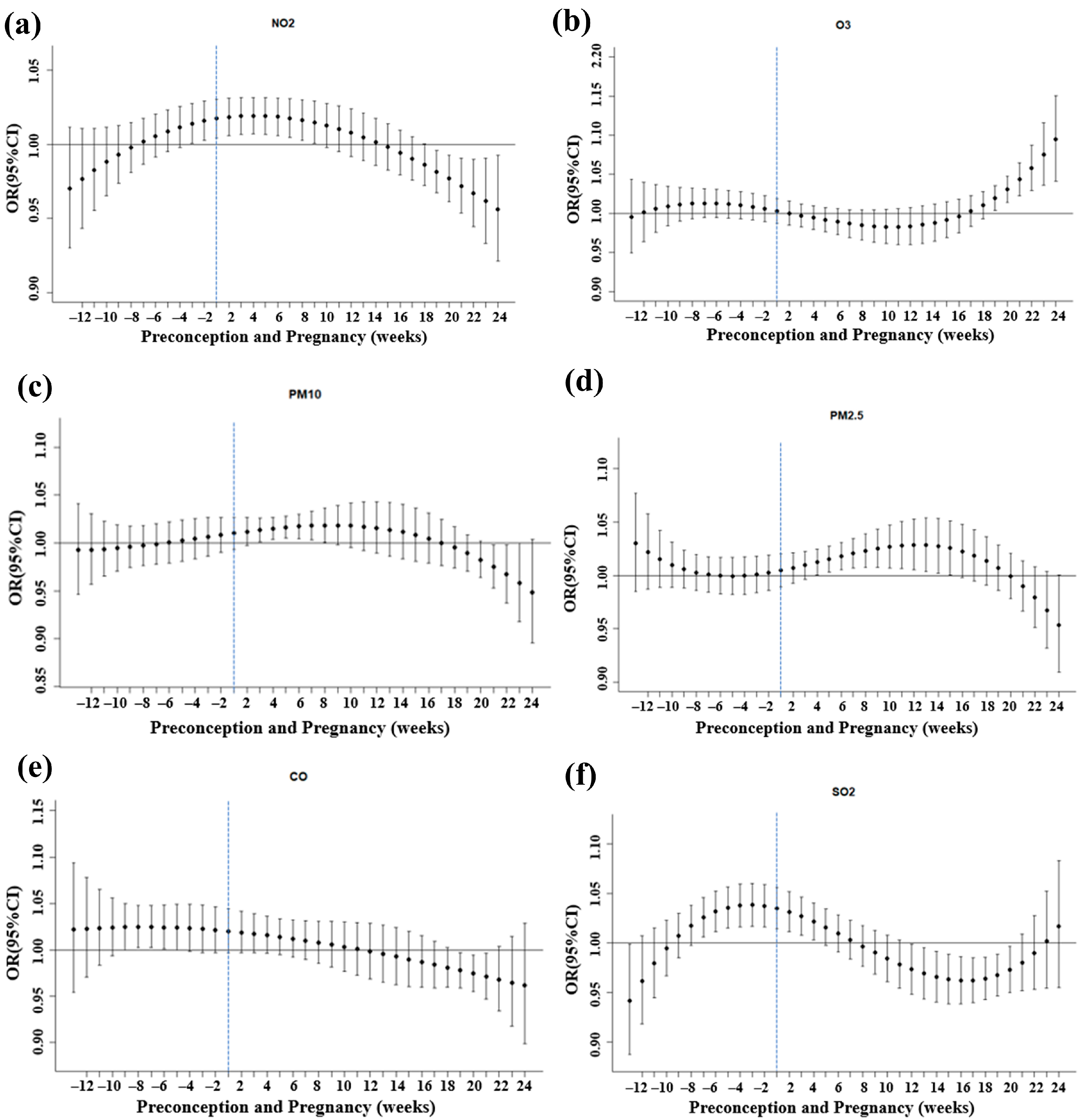 Toxics 12 00019 g003