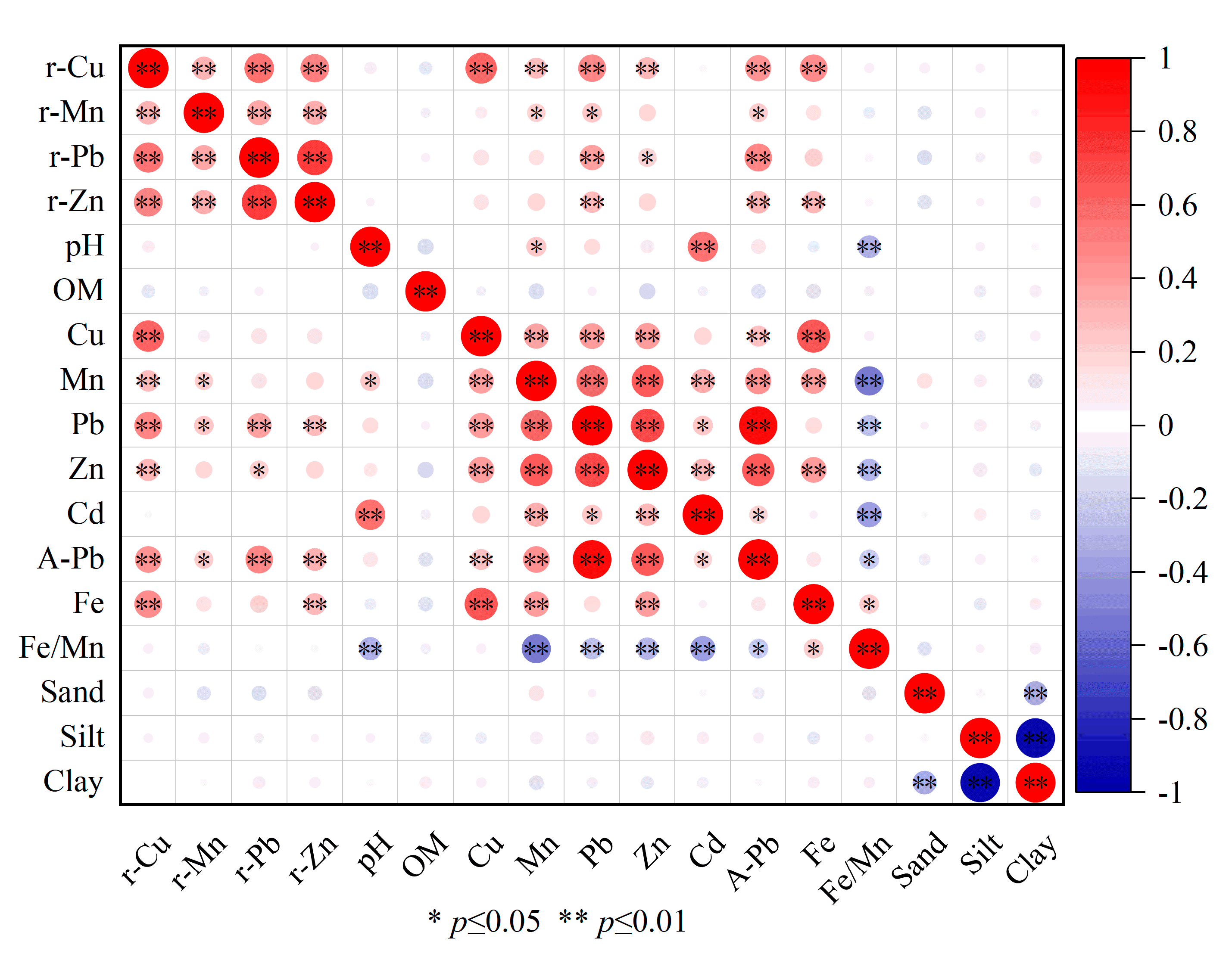 Toxics 12 00022 g008