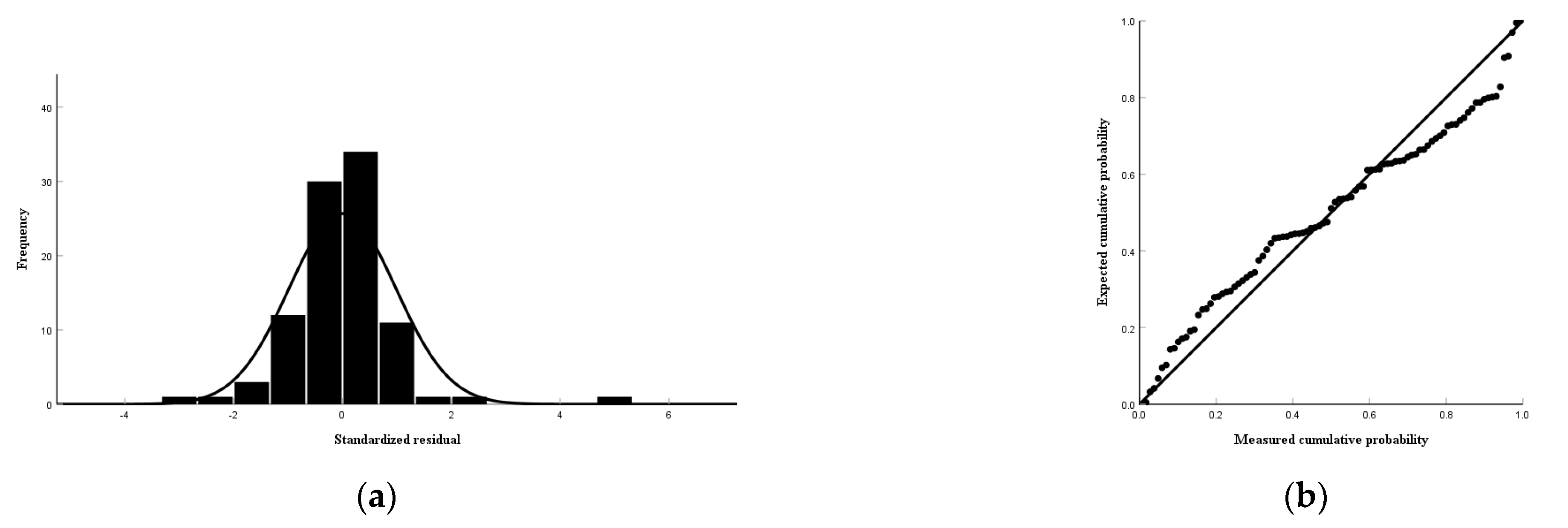 Toxics 12 00022 g009