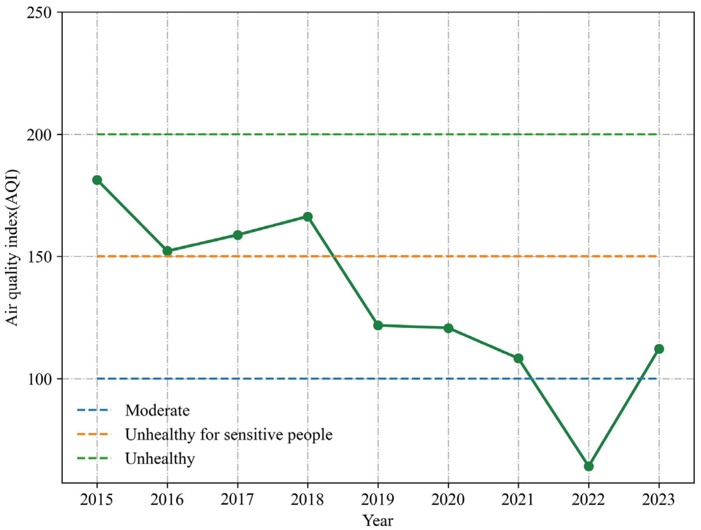 Toxics 12 00023 g002