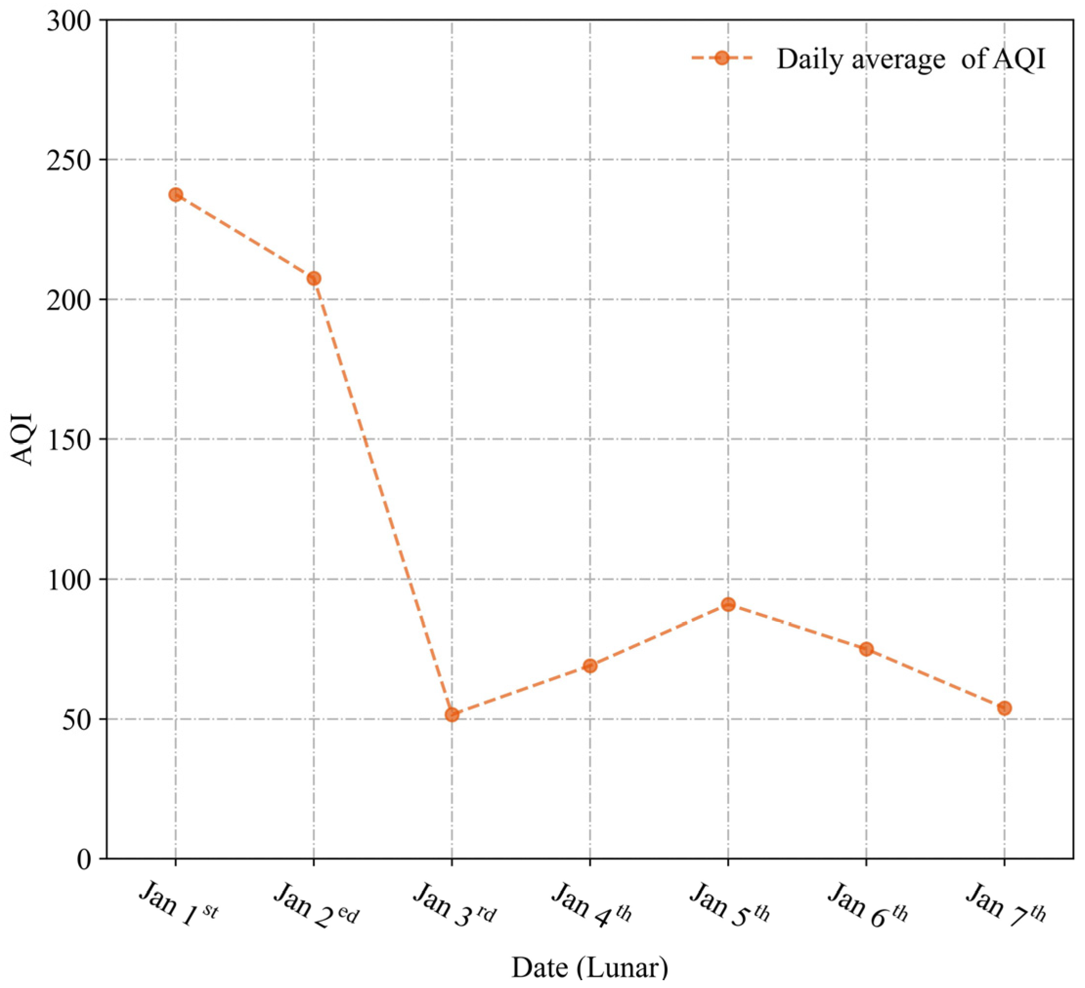 Toxics 12 00023 g003