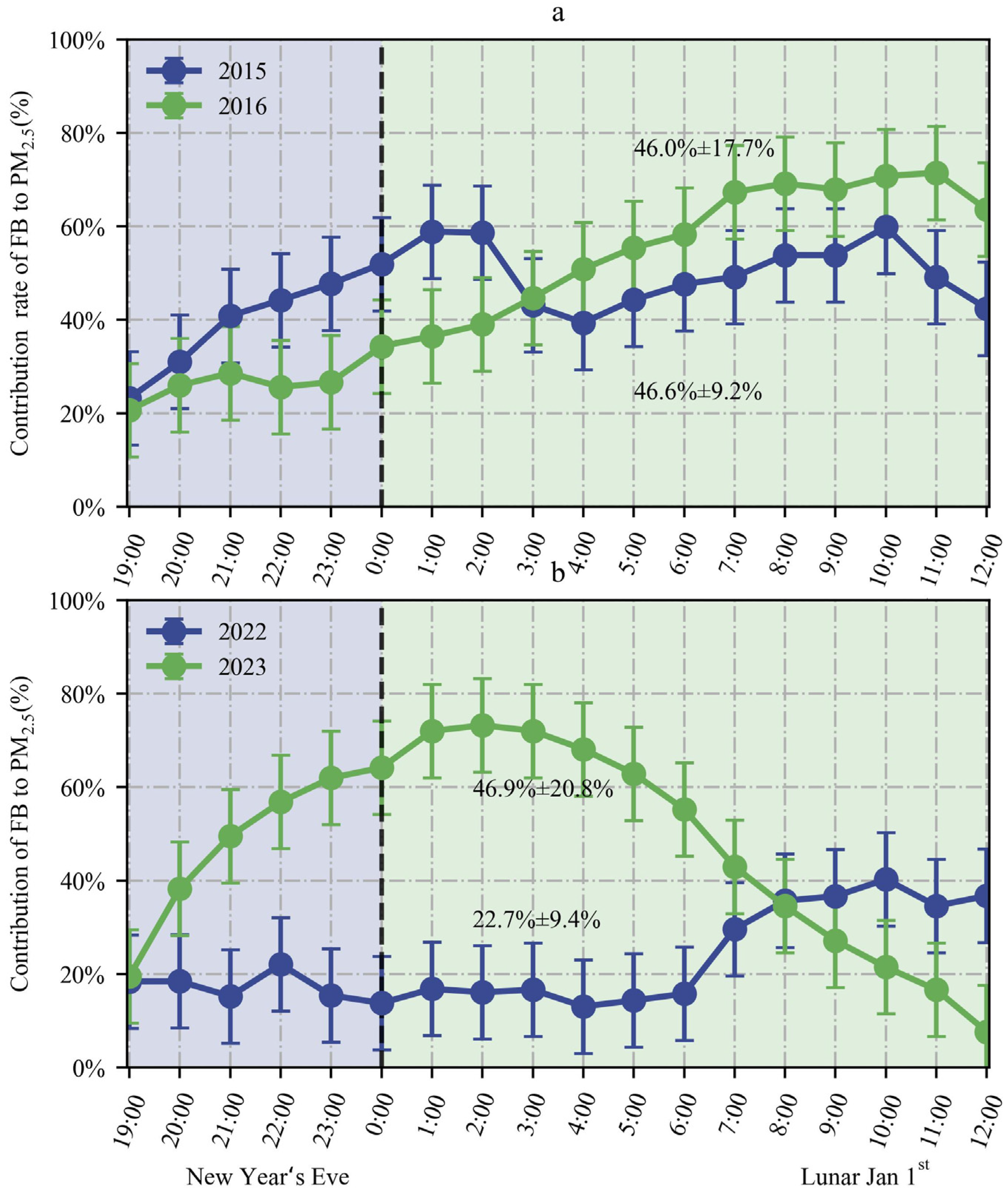 Toxics 12 00023 g010