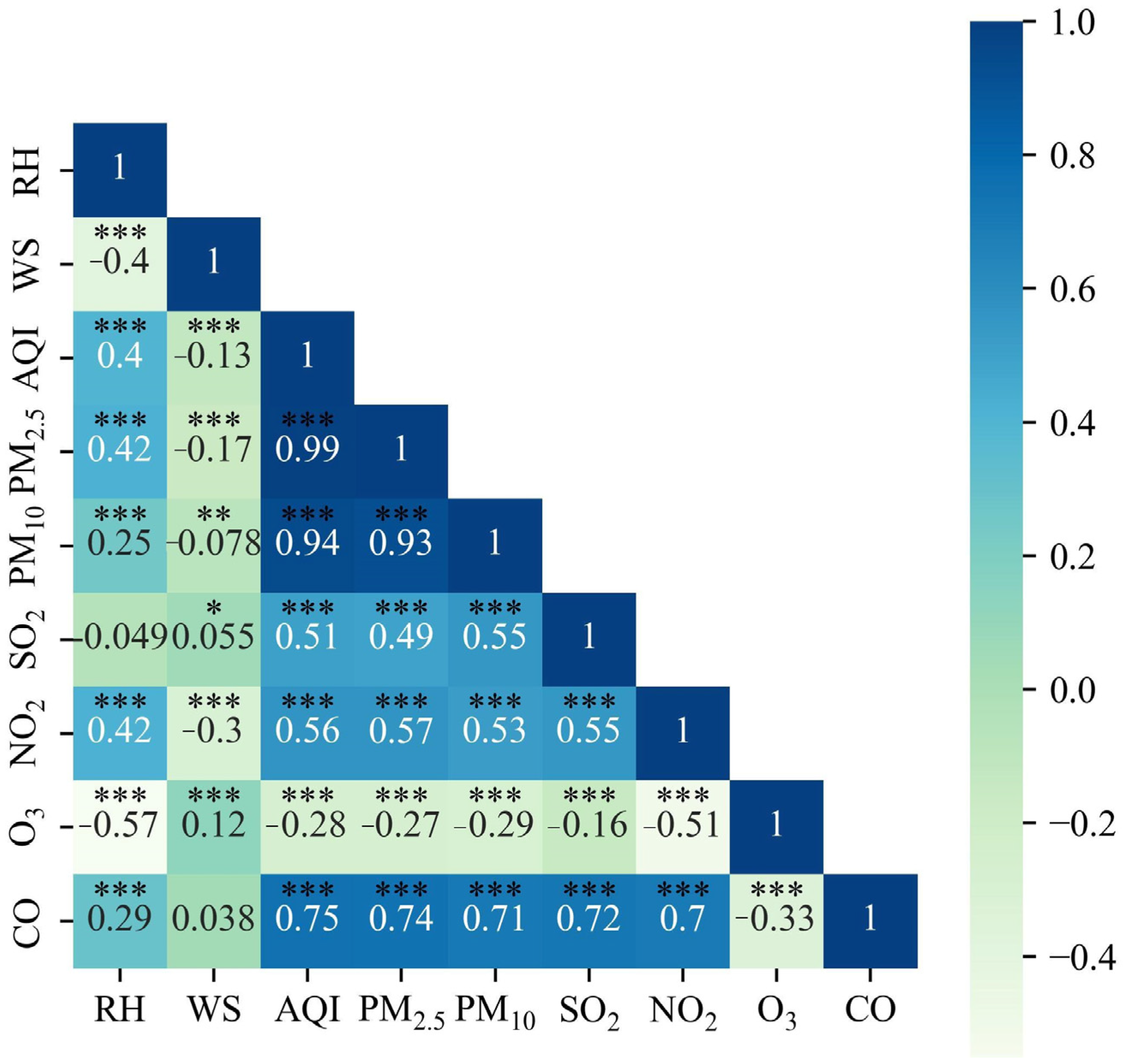 Toxics 12 00023 g011