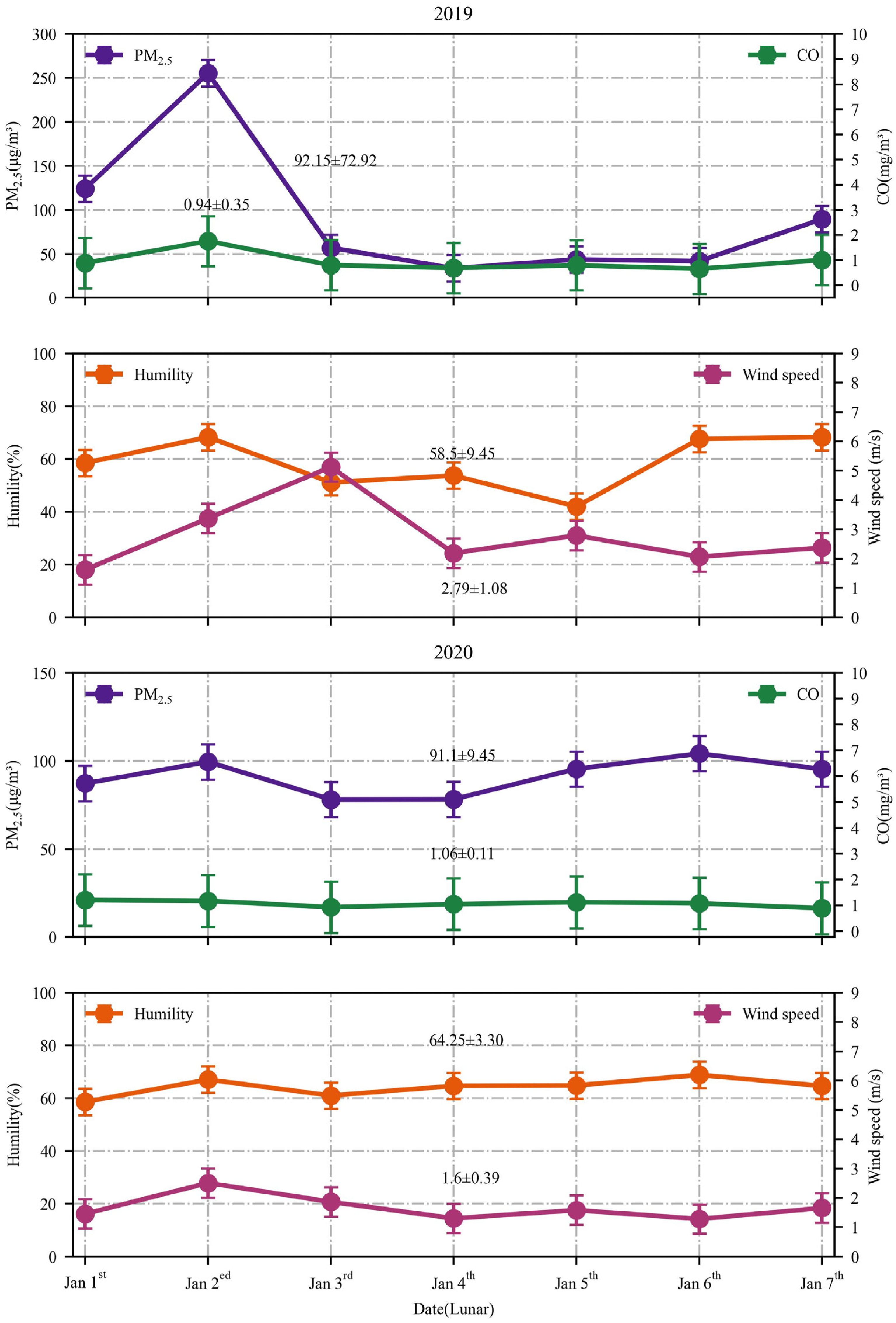 Toxics 12 00023 g012