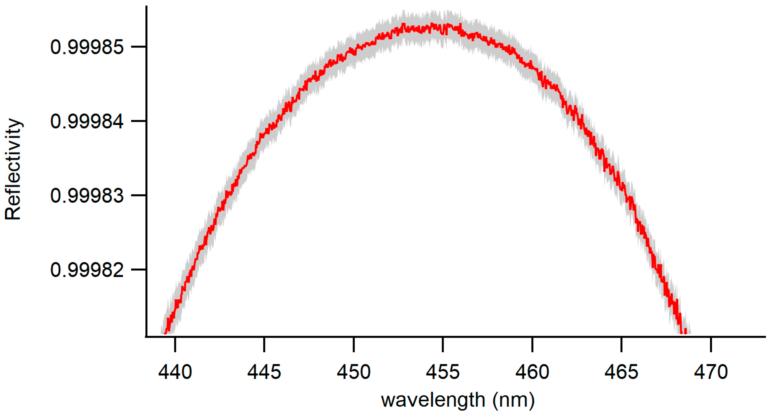 Toxics 12 00026 g004