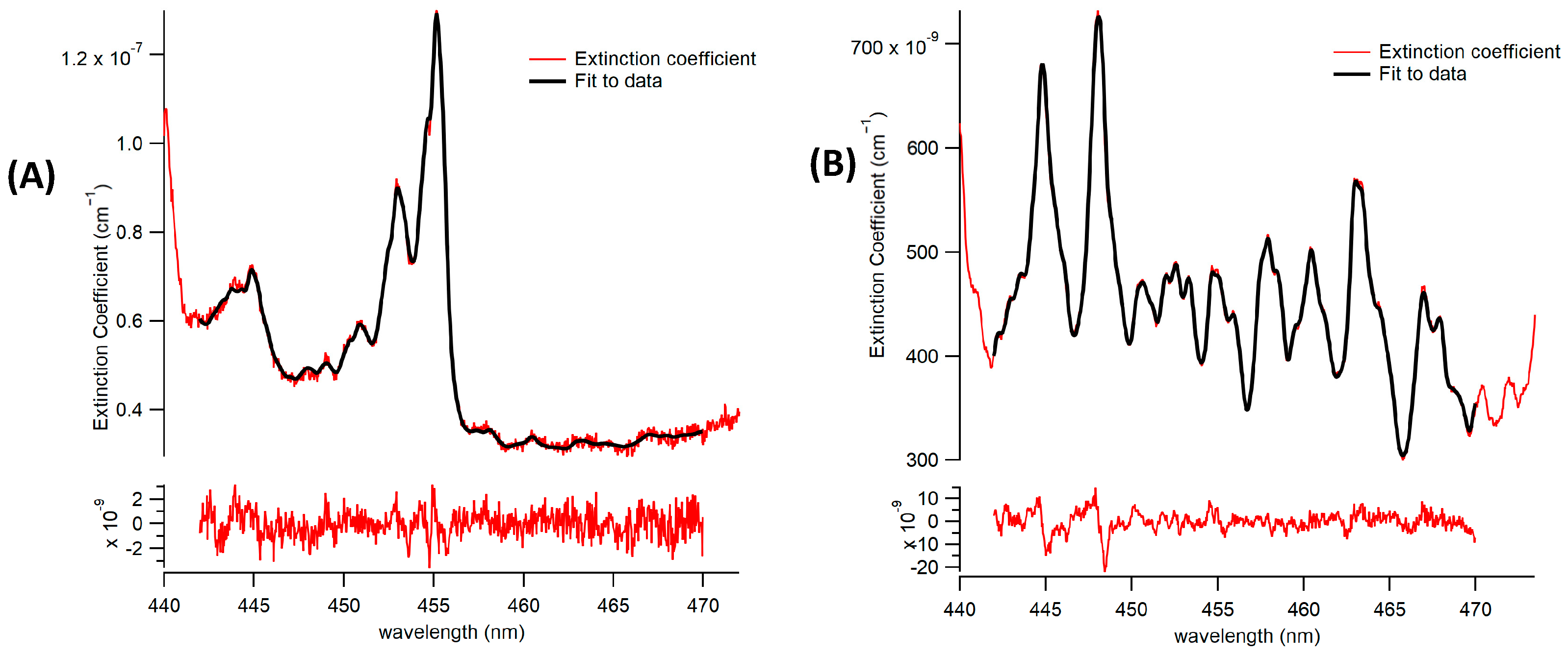Toxics 12 00026 g005