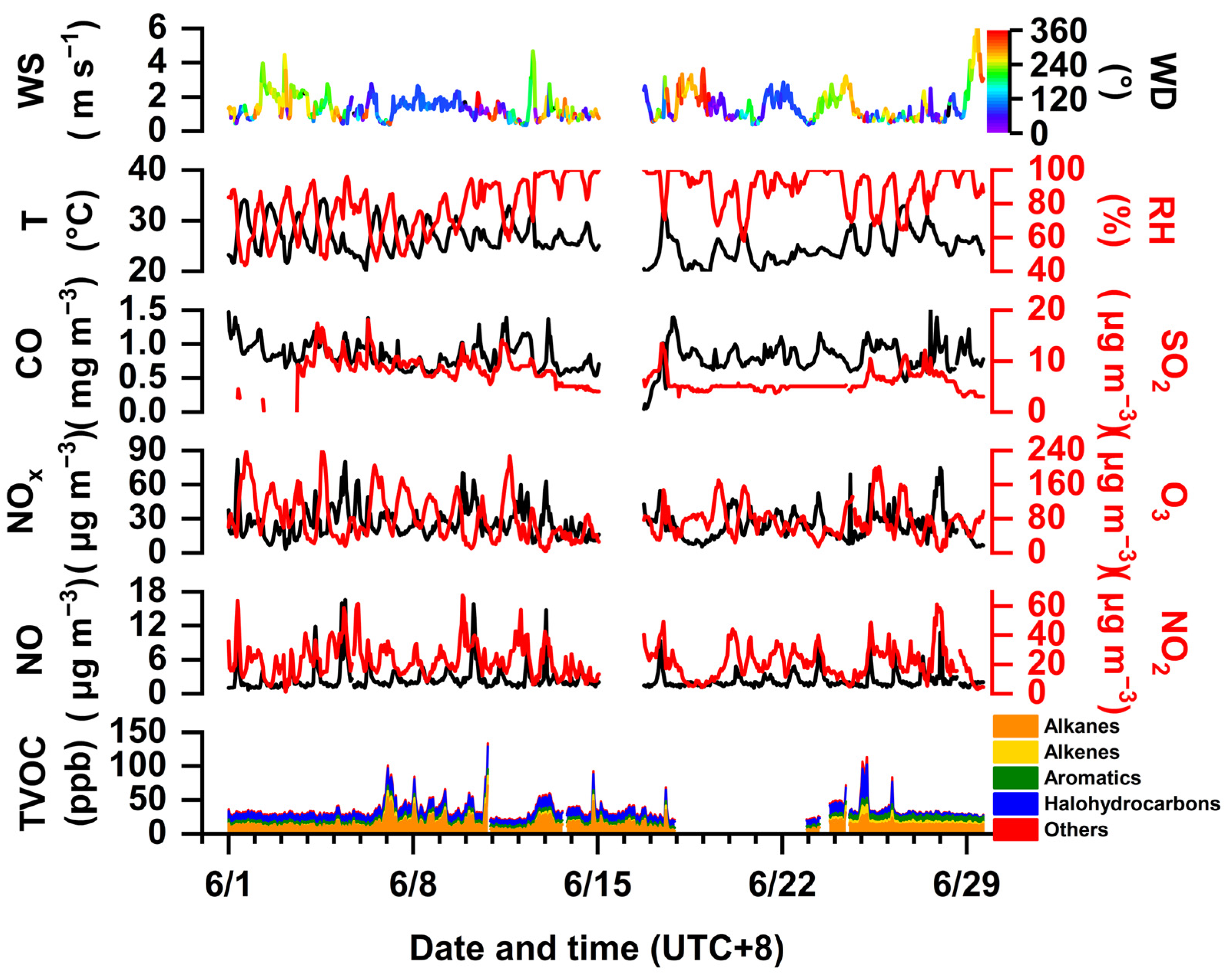Toxics 12 00034 g002