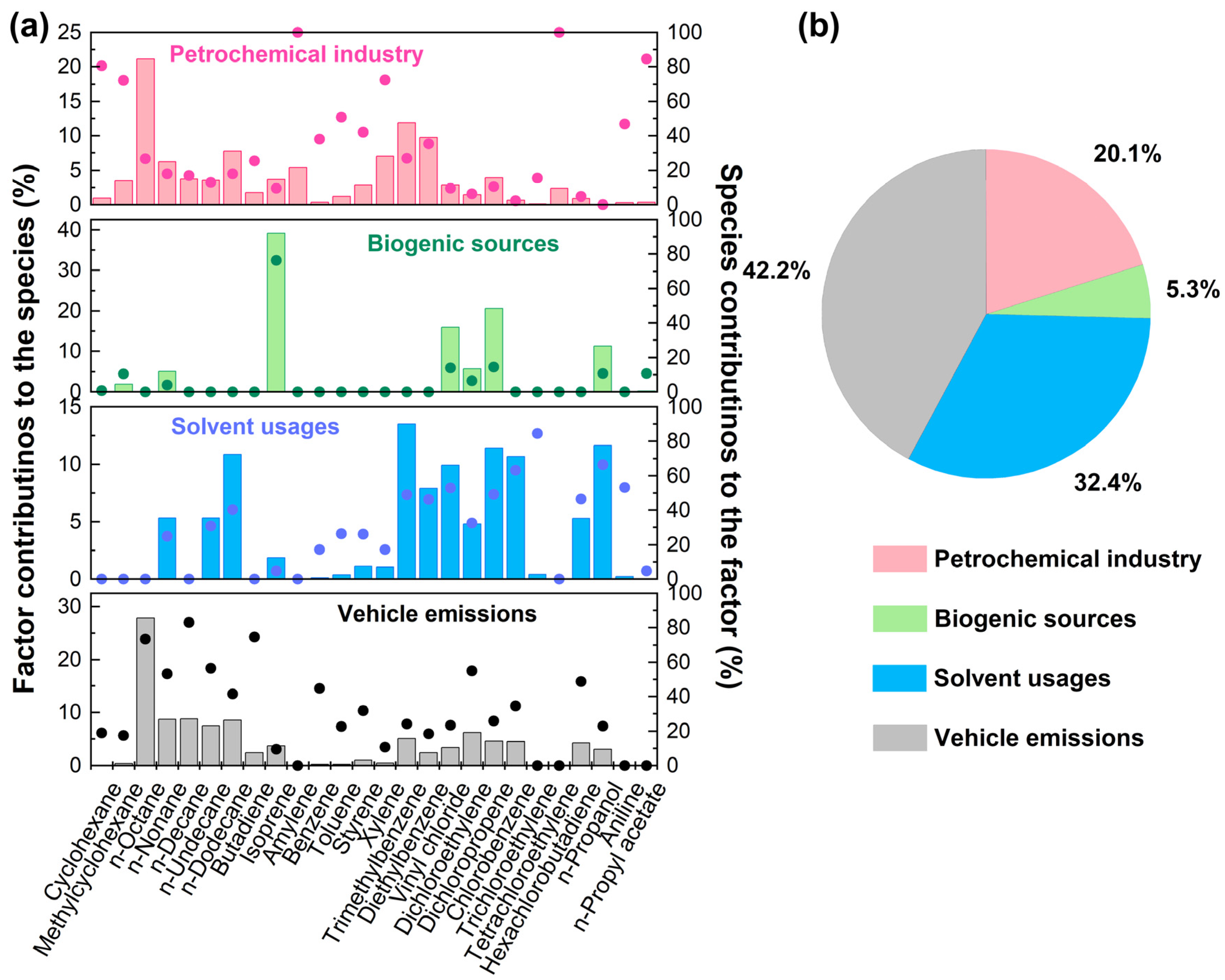 Toxics 12 00034 g007