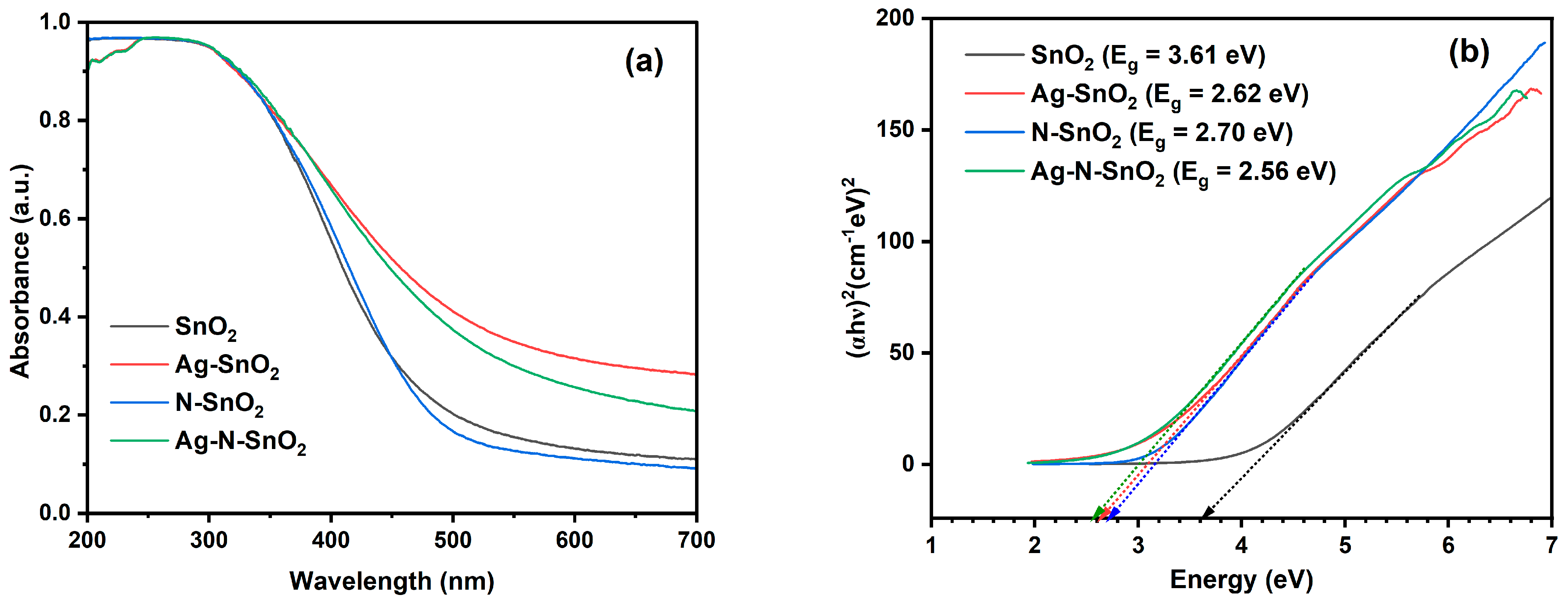 Toxics 12 00036 g005