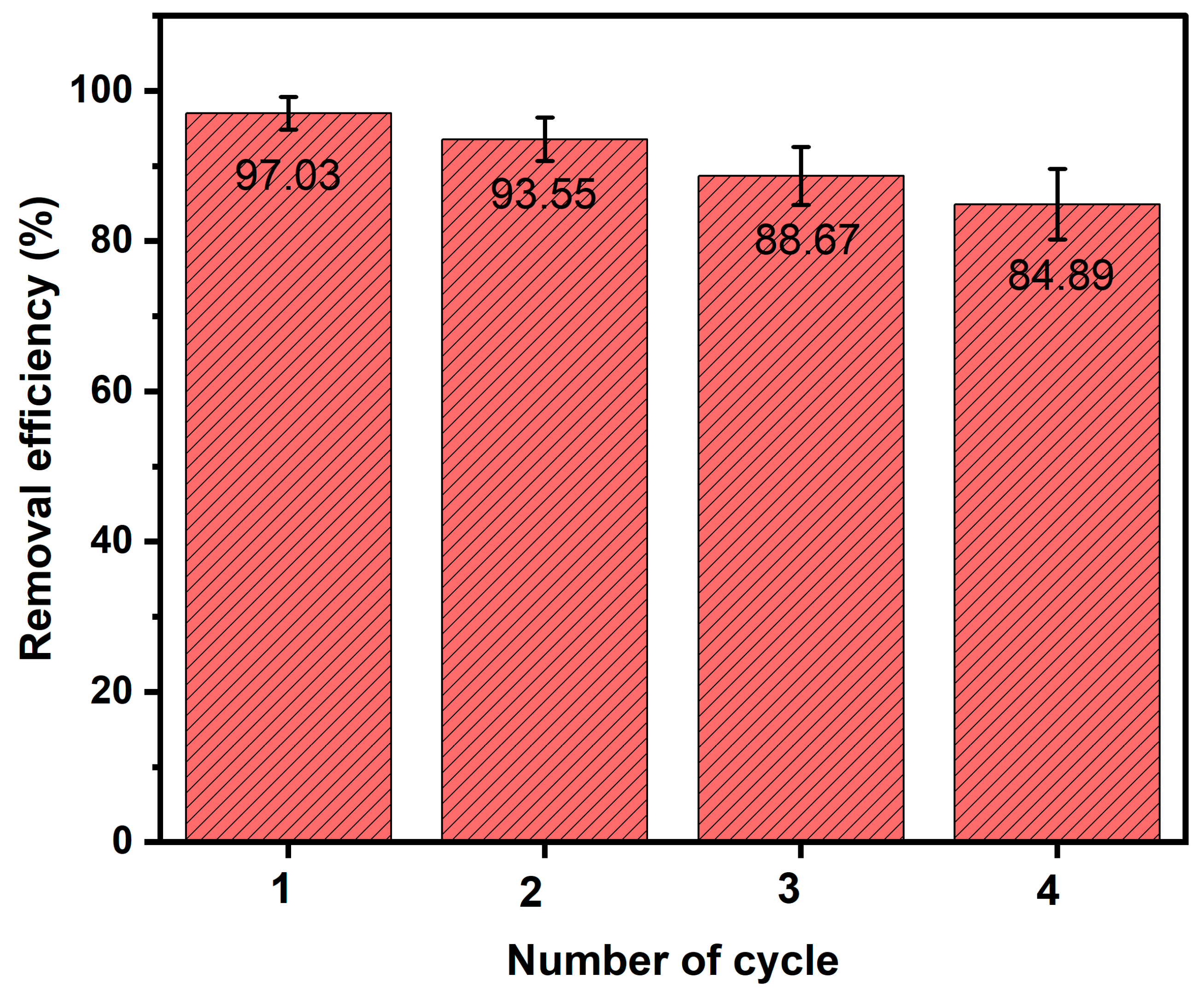 Toxics 12 00036 g013
