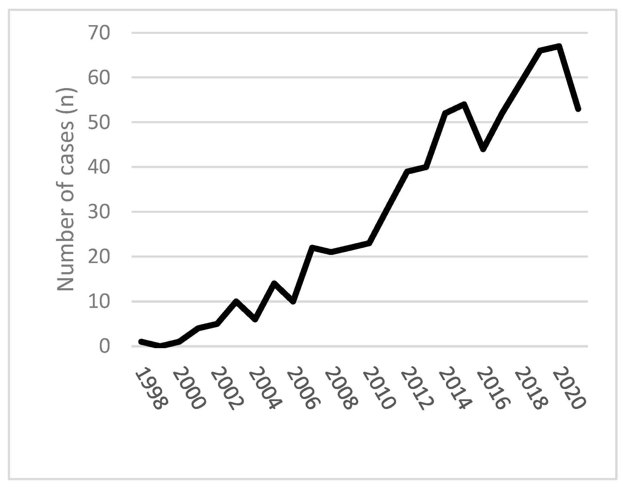 Toxics 12 00037 g001