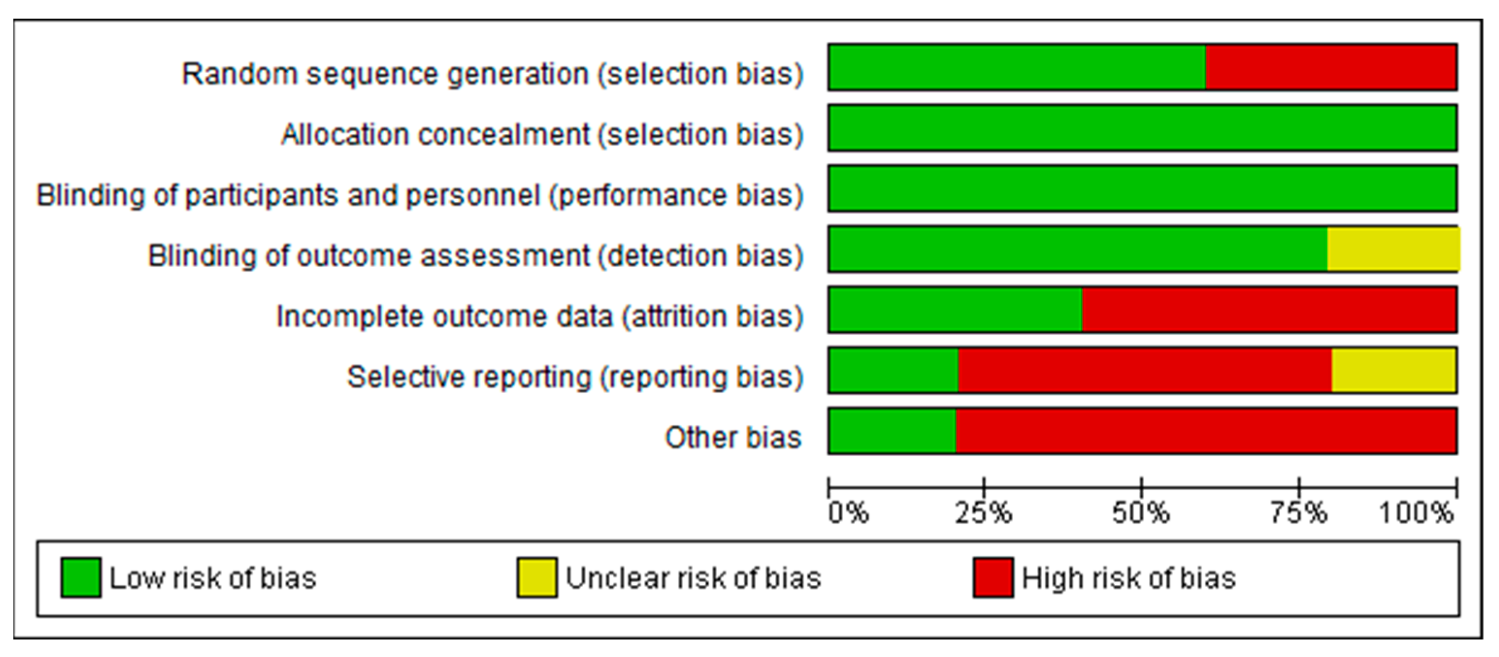 Toxics 12 00037 g003