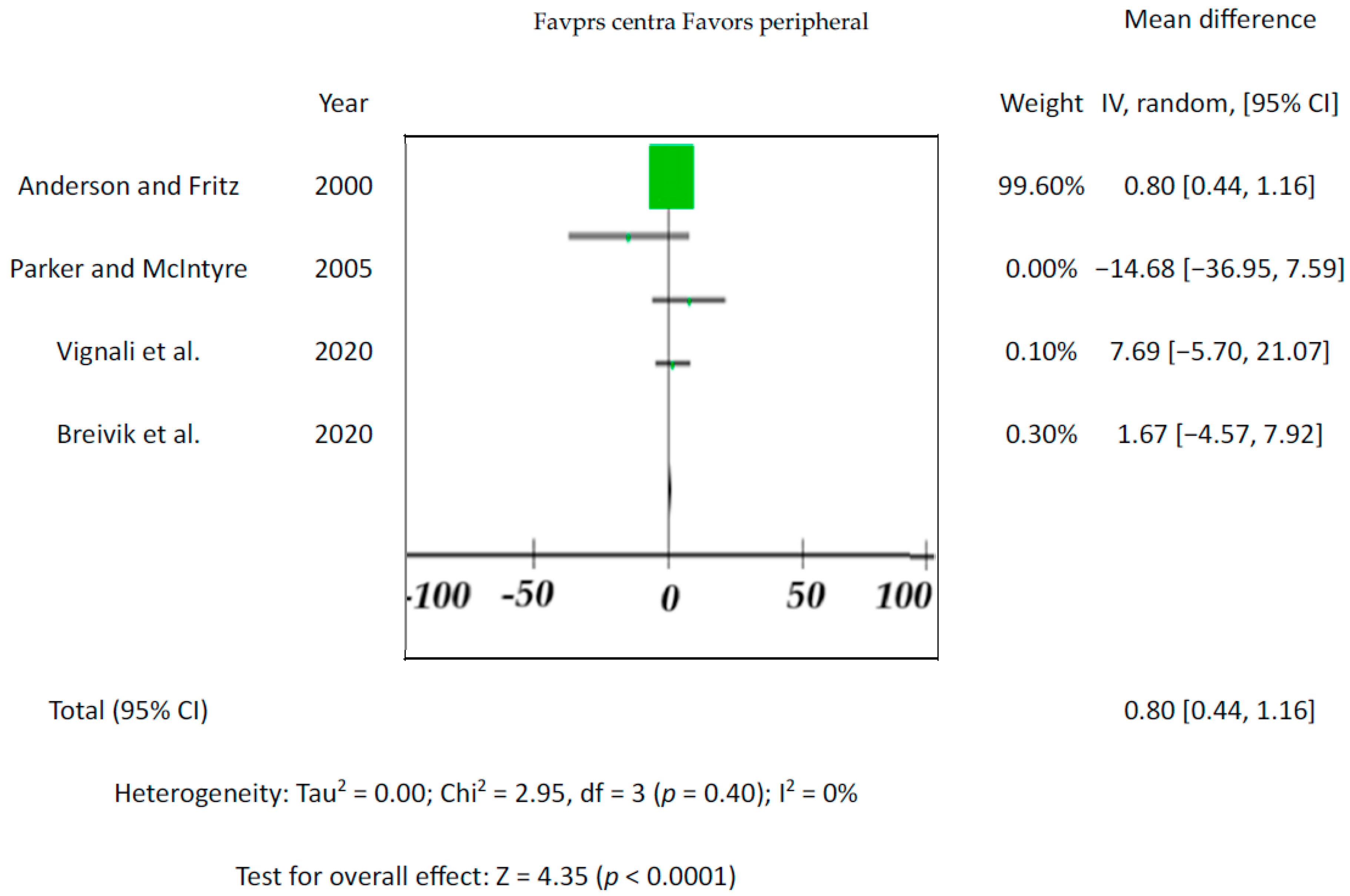 Toxics 12 00037 g005