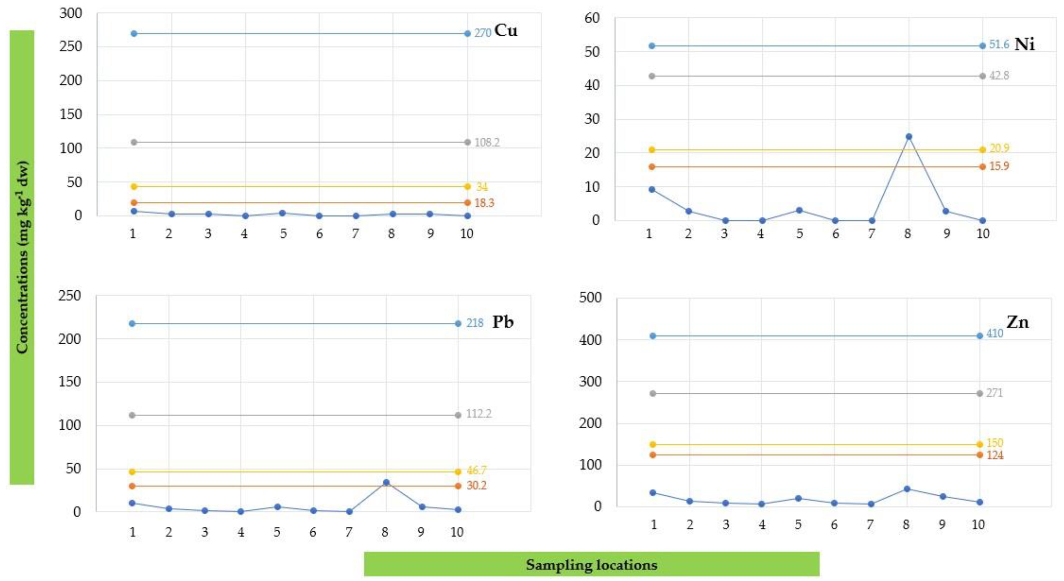 Toxics 12 00038 g011