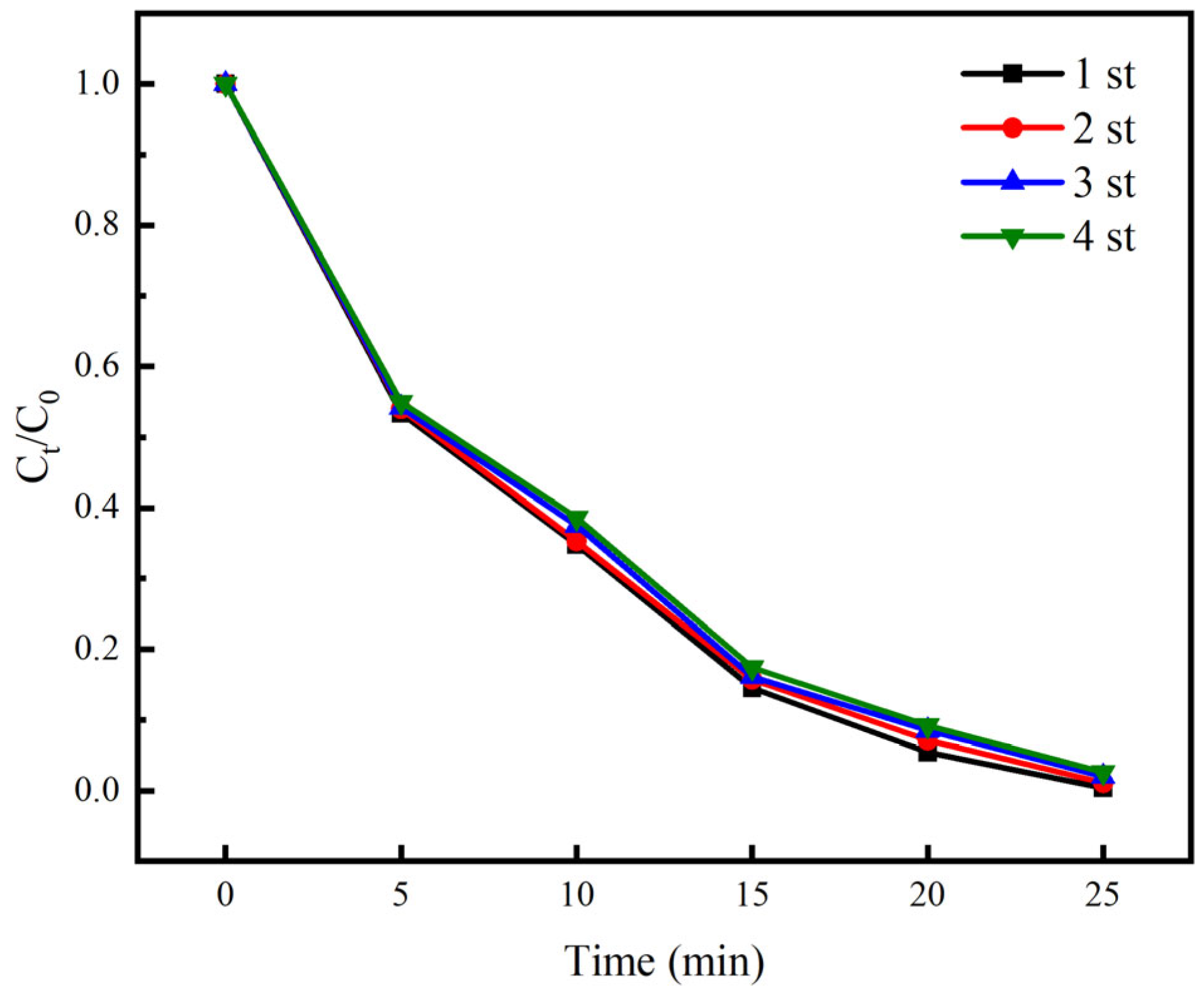 Toxics 12 00040 g011
