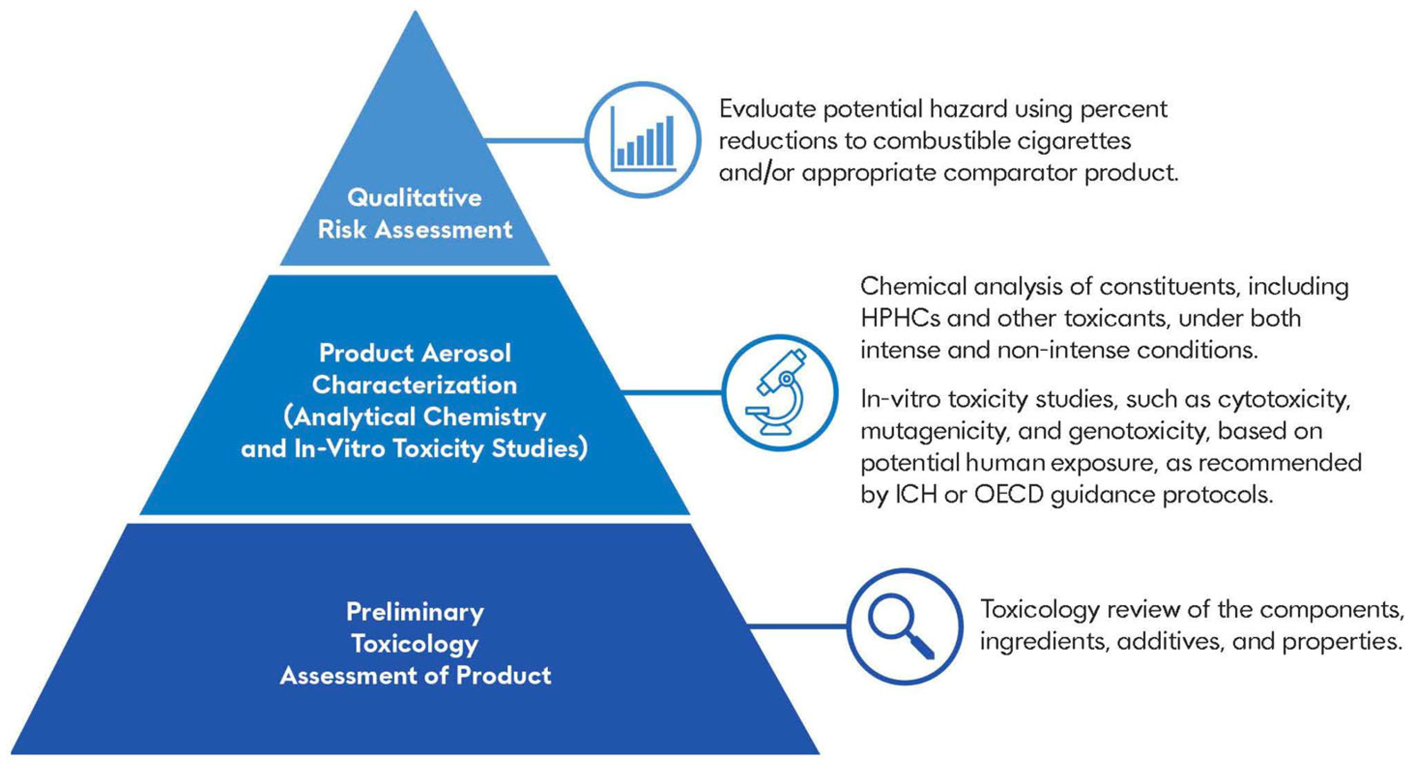 Toxics 12 00041 g001