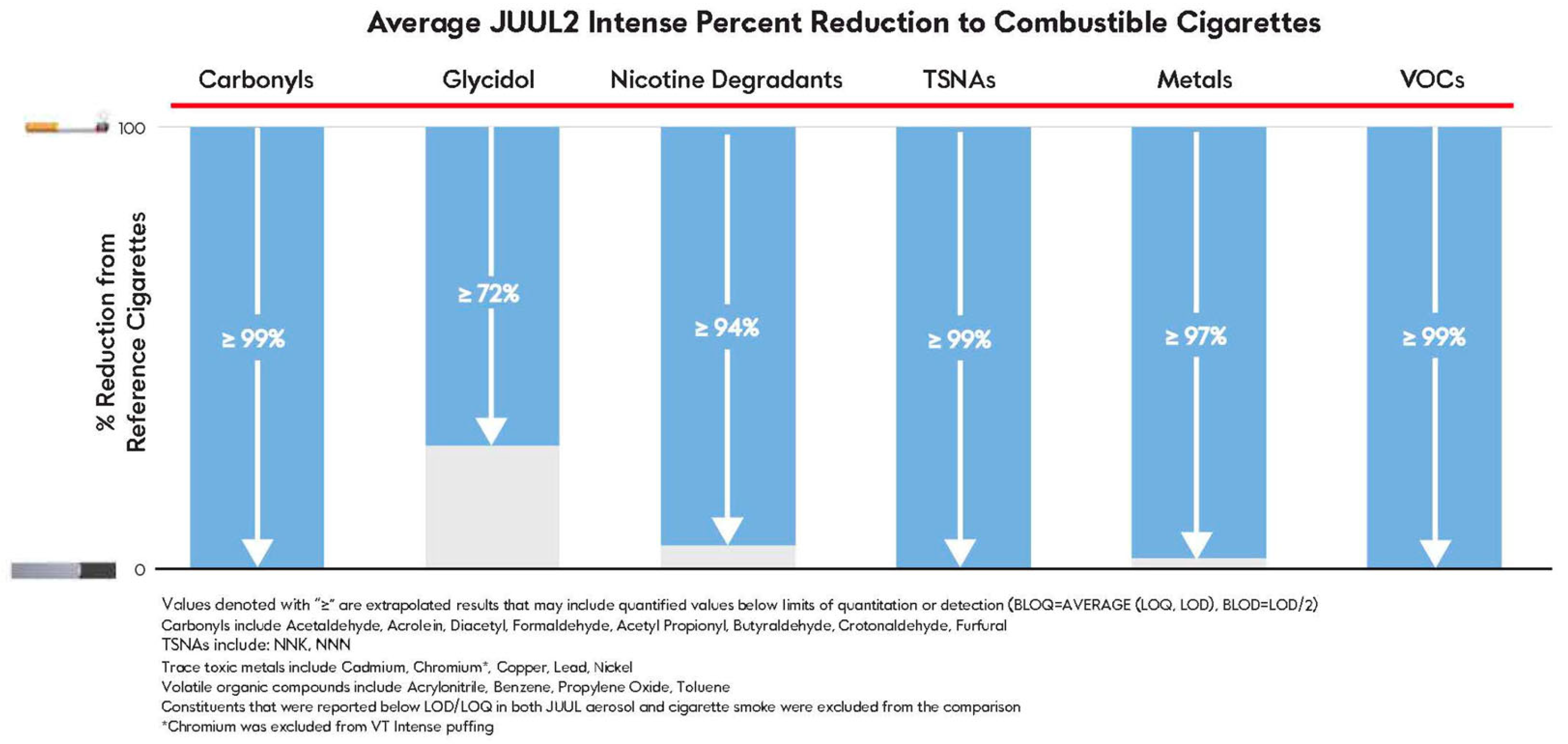 Toxics 12 00041 g003